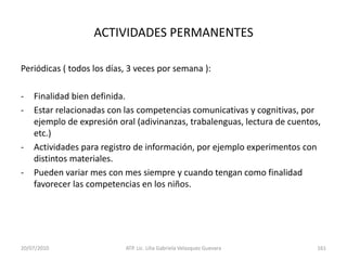 Reconoce los factores que hacen posible la vida en sociedad (reglas, valores, derechos, responsabilidades).