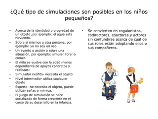 14/05/2010ATP. Lic. Lilia Gabriela Velàzquez Guevara.9Anexo 1La teoría de Vygotsky: principios de la psicología y la educación.Elena Bodrova y Deborah J. Leong.Las premisas básicas de la teoría de Vygotsky pueden resumirse como sigue:1.-Los niños construyen el conocimiento.2.-El desarrollo no puede considerarse aparte del contexto social.3.-El aprendizaje puede dirigir el desarrollo.4.- El lenguaje desempeña un papel mental en el desarrollo mental.