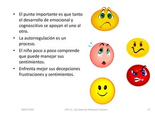 14/05/2010ATP. Lic. Lilia Gabriela Velàzquez Guevara.19Es entonces como el ser humano crea además herramientas mentales que nos ayudan a poner atención, recordar y pensar mejor. Las herramientas de la mente permiten duplicar o triplicar la información que podemos recordar. Hacen más que ampliar nuestras habilidades naturales.Vigotsky creía que transforman la manera misma en que ponemos atención, pensamos y recordamos.