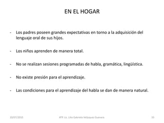 Se tiene la creencia que consiste en las interacciones sociales que viven los niños.