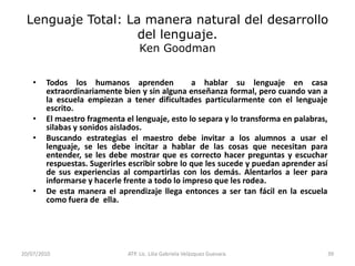 14/05/2010ATP. Lic. Lilia Gabriela Velàzquez Guevara.29Procesos que intervienen en este campo:Desarrollo de habilidades comunicativas básicas: