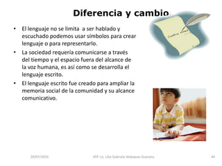 14/05/2010ATP. Lic. Lilia Gabriela Velàzquez Guevara.31APRENDERORGANIZA EL PENSAMIENTOOBTENER Y DARINFORMACIÓNDESARROLLARLA CREATIVIDADLA IMAGINACIÓNLA REFLEXIÓN