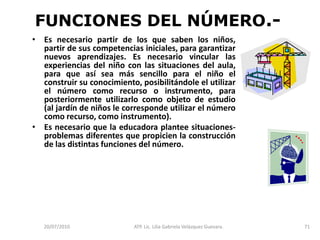 El aprendiz es impotente para usarlo.Es fácil cuando:Es real y natural.