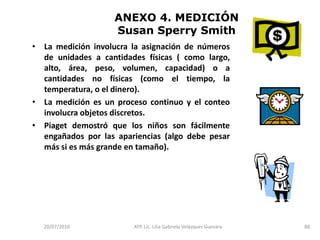 14/05/2010ATP. Lic. Lilia Gabriela Velàzquez Guevara.47La maestra al no haber vivido con el niño la experiencia narrada, puede tener dificultades  al interpretarlo por la diferencia del código lingüístico que el niño domina, haciéndose difícil también apoyar su discurso.Sin embargo para salvar esta situación es importante que esté bien informada sobre las condiciones de vida del alumno, sus experiencias escolares anteriores, su medio de procedencia, las diferencias lingüísticas. Para lo cual hay que estar siempre atenta a las novedades familiares.La maestra retoma temas relevantes para aclarar conceptos y precisarlos e informar sobre temas fundamentales ( ejemplo Vacuna- salud).