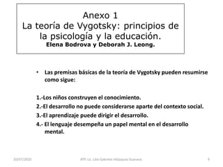 Controlar impulsos y reacciones en el contexto de un ambiente social particular (autorregulación).14/05/2010ATP. Lic. Lilia Gabriela Velàzquez Guevara.4Procesos que intervienen en este campo:-Auto concepto (lo que pienso de mí)-Auto imagen (cómo me veo)-Autoestima (concepto de quien soy y la aceptación de mi persona)-Iniciativa-Autonomía (independencia)-Autorregulación (habilidad para corregir o redirigir mis impulsos y estados de ánimo)-Virtudes-Socialización (habilidad para encontrar un espacio de mediación, dialogo y consenso.