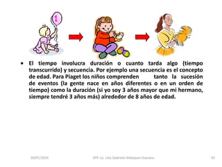 DERECHOS Y OBLIGACIONES DE LA COMUNICACIÓN DEL ILETRISMO EN GENERAL Y DE LA ESCUELA EN PARTICULARAlain Bentolila.  Fingir que se entiende es el peor servicio que podemos hacer a un aprendiz del habla.  Fingir que entendemos cuando no lo hacemos o entendemos mal es demostrarle al niño indiferencia dejándolo solo frente a sus preguntas o dudas, y arriesgar que poco a poco establezca con el lenguaje relaciones ambiguas o erróneas.  Debemos aprovechar la ocasión para tratar de provocar una toma de conciencia para que progrese en el descubrimiento del modo en que funciona el lenguaje.14/05/2010ATP. Lic. Lilia Gabriela Velàzquez Guevara.50
