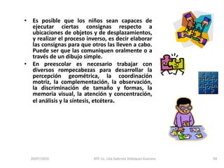 14/05/2010ATP. Lic. Lilia Gabriela Velàzquez Guevara.53Anexo 2Antes de empezar: ¿Qué hipótesis tienen los niños acerca del sistema de escritura?Miriam NemirovskyLa autora cita algunas ideas de Emilia Ferreiro donde se plantea que existen tres niveles sucesivos en el proceso de enseñanza aprendizaje:1.-Los niños buscan criterios para distinguir entre los modos básicos de representación gráfica. El dibujo y la escritura. Características básicas de cualquier sistema de escritura, que las formas son arbitrarias (las letras no reproducen las formas de los objetos) y que están ordenadas de modo lineal (diferente al dibujo).A medida que avanzan establecen exigencias cuantitativas y cualitativas.2.- Las exigencias cualitativas y cuantitativas    Se extienden a las relaciones entre las palabras los niños no admiten que dos escrituras iguales puedan servir para decir cosas diferentes. El avance de los aspectos cuantitativos no corresponde al de los aspectos cualitativos, aunque se retroalimenten no avanzan al unísono.