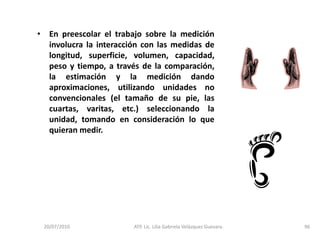 Hipótesis silábico alfabética. (oscila entre una letra para cada sílaba y una para cada sonido).