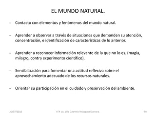 Que la evolución esta determinada por las oportunidades que los niños tienen de interactuar con la escritura y con usuarios de la escritura convencional en situaciones en que analicen, reflexionen, contrasten, verifiquen y cuestionen sus propios puntos de vista.