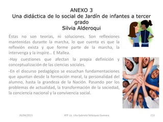 26/04/2013 ATP. Lic. Lilia Gabriela Velàzquez Guevara. 113
ANEXO 3
Una didáctica de lo social de Jardín de infantes a tercer
grado
Silvia Alderoqui
Éstas no son teorías, ni soluciones. Son reflexiones
mantenidas durante la marcha, lo que cuenta es que la
reflexión exista y que forme parte de la marcha, la
intervenga y la inspire… E Mallea.
-Hay cuestiones que afectan la propia definición y
conceptualización de las ciencias sociales.
-En el discurso pedagógico se escuchan fundamentaciones
que apuntan desde la formación moral, la personalidad del
alumno, hasta la grandeza de la Nación. Pasando por los
problemas de actualidad, la transformación de la sociedad,
la conciencia nacional y la convivencia social.
 
