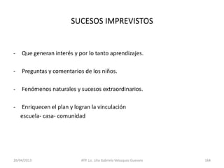 26/04/2013 ATP. Lic. Lilia Gabriela Velazquez Guevara 164
SUCESOS IMPREVISTOS
- Que generan interés y por lo tanto aprendizajes.
- Preguntas y comentarios de los niños.
- Fenómenos naturales y sucesos extraordinarios.
- Enriquecen el plan y logran la vinculación
escuela- casa- comunidad
 