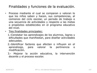 26/04/2013 ATP. Lic. Lilia Gabriela Velazquez Guevara 173
Finalidades y funciones de la evaluación.
• Proceso mediante el cual se comparan o valoran lo
que los niños saben y hacen, sus competencias, al
comienzo del ciclo escolar, un periodo de trabajo o
una secuencia de actividades y respecto a las metas
o propósitos establecidos en el programa educativo
del nivel.
• Tres finalidades principales:
1.-Constatar los aprendizajes de los alumnos, logros y
dificultades que manifiestan, para diseñar actividades
adecuadas.
2.-Identificar factores que afectan o influyen en el
aprendizaje, para valorar la pertinencia o
modificación.
3.- Mejorar la acción educativa, la intervención
docente y el proceso escolar.
 