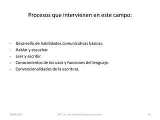 26/04/2013 ATP. Lic. Lilia Gabriela Velàzquez Guevara. 29
Procesos que intervienen en este campo:
- Desarrollo de habilidades comunicativas básicas:
- Hablar y escuchar.
- Leer y escribir.
- Conocimientos de los usos y funciones del lenguaje.
- Convencionalidades de la escritura.
 