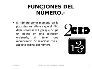 26/04/2013 ATP. Lic. Lilia Gabriela Velàzquez Guevara. 75
FUNCIONES DEL
NÚMERO.-
• El número como memoria de la
posición.- se refiere a que el niño
debe recordar el lugar que ocupa
un objeto en una colección
ordenada, sin tener que
memorizarlo. Se relaciona con el
aspecto ordinal del número.
 