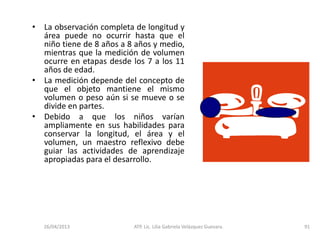 26/04/2013 ATP. Lic. Lilia Gabriela Velàzquez Guevara. 91
• La observación completa de longitud y
área puede no ocurrir hasta que el
niño tiene de 8 años a 8 años y medio,
mientras que la medición de volumen
ocurre en etapas desde los 7 a los 11
años de edad.
• La medición depende del concepto de
que el objeto mantiene el mismo
volumen o peso aún si se mueve o se
divide en partes.
• Debido a que los niños varían
ampliamente en sus habilidades para
conservar la longitud, el área y el
volumen, un maestro reflexivo debe
guiar las actividades de aprendizaje
apropiadas para el desarrollo.
 