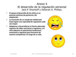 Representaciones pictóricasLos infantes al menos perciben la similitud entre las imágenes y los objetos que estas representan.Los niños pequeños tienen la dificultad con ciertos aspectos de representaciones pictóricas.Flavell sugiere que los niños de 3 años de edad entiendan que los objetos y eventos televisados no son reales pero tienden a codificarlos como reales porque sus referentes del mundo real son muy evidentes.El concepto de representaciones pictóricas rápidamente se hace mas complicado una vez que los niños pasan de la idea básica de que una imagen representa un objeto pero es diferente a un objeto real.Los niños adquieren 3 conceptos acerca de los símbolos:1) Discernimiento de representación. Involucra darse cuenta de que algo es un símbolo que representa otra cosa2) La representación dual. Se refiere al pensamiento acerca de una cosa de dos maneras al mismo tiempo, tanto en la calidad del objeto como del símbolo.3) Especificidad de representación. Darse cuenta de que un símbolo puede representar una entidad real especifica