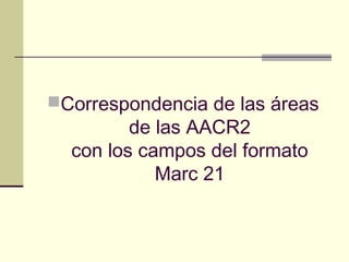 Correspondencia de las áreas
de las AACR2
con los campos del formato
Marc 21
 