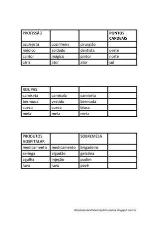 PROFISSÃO                                              PONTOS
                                                       CARDEAIS
azulejista    cozinheira        cirurgião
médico        soldado           dentista               oeste
cantor        mágico            pintor                 norte
atriz         ator              ator                   sul




ROUPAS
camiseta      camisola          camiseta
bermuda       vestido           bermuda
cueca         cueca             blusa
meia          meia              meia




PRODUTOS                        SOBREMESA
HOSPITALAR
medicamento   medicamento       brigadeiro
seringa       algodão           gelatina
agulha        injeção           pudim
luva          luva              pavê




                           Atividadesdealfabetizaçãoluzdivina.blogspot.com.br
 