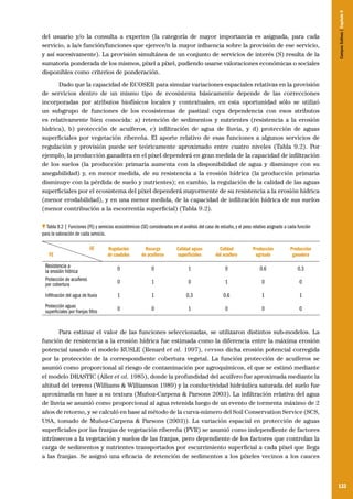 Campos Sulinos | Capítulo 9

del usuario y/o la consulta a expertos (la categoría de mayor importancia es asignada, para cada
servicio, a la/s función/funciones que ejerece/n la mayor influencia sobre la provisión de ese servicio,
y así sucesivamente). La provisión simultánea de un conjunto de servicios de interés (S) resulta de la
sumatoria ponderada de los mismos, píxel a píxel, pudiendo usarse valoraciones económicas o sociales
disponibles como criterios de ponderación.
Dado que la capacidad de ECOSER para simular variaciones espaciales relativas en la provisión
de servicios dentro de un mismo tipo de ecosistema básicamente depende de las correcciones
incorporadas por atributos biofísicos locales y contextuales, en esta oportunidad sólo se utilizó
un subgrupo de funciones de los ecosistemas de pastizal cuya dependencia con esos atributos
es relativamente bien conocida: a) retención de sedimentos y nutrientes (resistencia a la erosión
hídrica), b) protección de acuíferos, c) infiltración de agua de lluvia, y d) protección de aguas
superficiales por vegetación ribereña. El aporte relativo de esas funciones a algunos servicios de
regulación y provisión puede ser teóricamente aproximado entre cuatro niveles (Tabla 9.2). Por
ejemplo, la producción ganadera en el píxel dependerá en gran medida de la capacidad de infiltración
de los suelos (la producción primaria aumenta con la disponibilidad de agua y disminuye con su
anegabilidad) y, en menor medida, de su resistencia a la erosión hídrica (la producción primaria
disminuye con la pérdida de suelo y nutrientes); en cambio, la regulación de la calidad de las aguas
superficiales por el ecosistema del píxel dependerá mayormente de su resistencia a la erosión hídrica
(menor erodabilidad), y en una menor medida, de la capacidad de infiltración hídrica de sus suelos
(menor contribución a la escorrentía superficial) (Tabla 9.2).
Tabla 9.2 | Funciones (FE) y servicios ecosistémicos (SE) considerados en el análisis del caso de estudio, y el peso relativo asignado a cada función
para la valoración de cada servicio.
SE

Regulación
de caudales

Recarga
de acuíferos

Calidad aguas
superficiales

Calidad
del acuífero

Producción
agrícola

Producción
ganadera

Resistencia a
la erosión hídrica

0

0

1

0

0.6

0.3

Protección de acuíferos
por cobertura

0

1

0

1

0

0

Infiltración del agua de lluvia

1

1

0.3

0.6

1

1

Protección aguas
superficiales por franjas filtro

0

0

1

0

0

0

FE

Para estimar el valor de las funciones seleccionadas, se utilizaron distintos sub-modelos. La
función de resistencia a la erosión hídrica fue estimada como la diferencia entre la máxima erosión
potencial usando el modelo RUSLE (Renard et al. 1997), versus dicha erosión potencial corregida
por la protección de la correspondiente cobertura vegetal. La función protección de acuíferos se
asumió como proporcional al riesgo de contaminación por agroquímicos, el que se estimó mediante
el modelo DRASTIC (Aller et al. 1985), donde la profundidad del acuífero fue aproximada mediante la
altitud del terreno (Williams & Williamson 1989) y la conductividad hidráulica saturada del suelo fue
aproximada en base a su textura (Muñoz-Carpena & Parsons 2003). La infiltración relativa del agua
de lluvia se asumió como proporcional al agua retenida luego de un evento de tormenta máximo de 2
años de retorno, y se calculó en base al método de la curva-número del Soil Conservation Service (SCS,
USA, tomado de Muñoz-Carpena & Parsons (2003)). La variación espacial en protección de aguas
superficiales por las franjas de vegetación ribereña (FVR) se asumió como independiente de factores
intrínsecos a la vegetación y suelos de las franjas, pero dependiente de los factores que controlan la
carga de sedimentos y nutrientes transportados por escurrimiento superficial a cada píxel que llega
a las franjas. Se asignó una eficacia de retención de sedimentos a los píxeles vecinos a los cauces

133

 