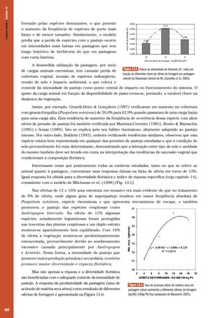 Campos Sulinos | Capítulo 13

formado pelas espécies dominantes, o que permite
o aumento da freqüência de espécies de porte mais
baixo e de menor tamanho. Similarmente, o modelo
prediz que a perda de espécies com o pastejo ocorre
em intensidades mais baixas em pastagens que tem
longo histórico de herbivoria do que em pastagens
com curta história.
A desmedida utilização da pastagem, por meio
Figura 13.5 Índice de diversidade de Shannon (H’; nats) em
de cargas animais excessivas, tem causado perda de
função de diferentes níveis de oferta de forragem em pastagem
cobertura vegetal, invasão de espécies indesejáveis,
natural da Depressão Central do RS. (Carvalho et al. 2003).
erosão do solo e impacto ambiental, o que coloca o
controle da intensidade de pastejo como ponto central de impacto no funcionamento do sistema. O
ajuste da carga animal em função da disponibilidade de pasto torna-se, portando, a variável chave na
dinâmica da vegetação.
Assim, por exemplo, Girardi-Deiro & Gonçalves (1987) verificaram um aumento na cobertura
com grama-forquilha (Paspalum notatum) de 26,9% para 62,9% quando passaram de uma carga baixa
para uma carga alta. Esta tendência de aumento da freqüência de ocorrência dessa espécie com altos
níveis de pressão de pastejo foi também verificada por Martinez-Crovetto (1965), Rosito & Maraschin
(1985) e Souza (1989). Isto se explica pelo seu hábito rizomatoso, altamente adaptado ao pastejo
intenso. Por outro lado, Boldrini (1993), embora verificando tendências similares, observou que esta
espécie estava bem representada em qualquer das pressões de pastejo estudadas e que a condição do
solo provavelmente foi mais determinante, demonstrando que a interação entre tipo de solo e umidade
do mesmo também deve ser levada em conta na interpretação das tendências de sucessão vegetal que
condicionam a composição florística.
Interessante notar que praticamente todas as variáveis estudadas, tanto no que se refere ao
animal quanto à pastagem, concentram suas respostas ótimas na faixa de oferta em torno de 12%.
Igual resposta foi obtida para a diversidade florística e índice de riqueza específica (veja capítulo 14),
consistente com o modelo de Milchunas et al. (1988) (Fig. 13.5).
Nas ofertas de 12 e 16% uma estrutura em mosaico era mais evidente do que no tratamento
de 8% de oferta, onde algum grau de superpastejo resultou em maior freqüência absoluta de
Paspalum notatum, espécie rizomatosa e que apresenta mecanismos de escape, e também
promoveu o pastejo das espécies cespitosas como
Andropogon lateralis. Na oferta de 12% algumas
espécies, notadamente leguminosas foram protegidas
nas touceiras das plantas cespitosas e um duplo estrato
mostrou-se aparentemente bem equilibrado. Com 16%
de oferta a vegetação mostrou-se predominantemente
entouceirada, provavelmente devido ao sombreamento
excessivo causado principalmente por Andropogon
e Aristida. Desta forma, a intensidade de pastejo que
promove maior produção primária e secundária, também
promove maior diversidade e riqueza florística.
Mas não apenas a riqueza e a diversidade florística
são beneficiadas com o adequado controle da intensidade de
pastejo. A resposta da produtividade da pastagem (taxa de
acúmulo de matéria seca aérea) como resultado de diferentes
ofertas de forragem é apresentada na Figura 13.6.

182

Figura 13.6 Taxa de acúmulo diário de matéria seca em
pastagem nativa submetida a diferentes ofertas de forragem
(kg MS/100kg PV/dia) (adaptado de Maraschin 2001).

 