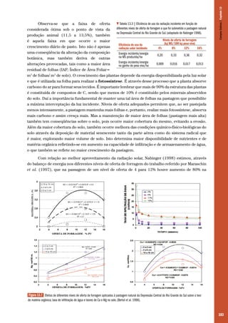 Campos Sulinos | Capítulo 13

Tabela 13.3 | Eficiência de uso da radiação incidente em função de
Observa-se que a faixa de oferta
diferentes níveis de oferta de forragem a que foi submetida a pastagem natural
considerada ótima sob o ponto de vista da
na Depressão Central do Rio Grande do Sul. (adaptado de Nabinger 1998).
produção animal (11,5 a 13,5%), também
Níveis de oferta de forragem
é aquela faixa em que ocorre o maior
(kg MS/100 kg peso vivo)
Eficiência de uso da
crescimento diário de pasto. Isto não é apenas
4%
8%
12%
16%
radiação solar incidente
uma conseqüência da alteração da composição
Energia incidente/energia
0,20
0,33
0,36
0,32
na MS produzida/ha
botânica, mas também deriva de outras
Energia incidente/energia
0,009
0,016
0,017
0,013
alterações provocadas, tais como a maior área
no ganho de peso vivo/ha
residual de folhas (IAF; Índice de Área Foliar=
m2 de folhas/ m2 de solo). O crescimento das plantas depende da energia disponibilizada pela luz solar
e que é utilizada na folha para realizar a fotossíntese. É através desse processo que a planta absorve
carbono do ar para formar seus tecidos. É importante lembrar que mais de 90% da estrutura das plantas
é constituída de compostos de C, sendo que menos de 10% é constituído pelos minerais absorvidos
do solo. Daí a importância fundamental de manter uma tal área de folhas na pastagem que possibilite
a máxima interceptação da luz incidente. Níveis de oferta adequados permitem que, ao ser pastejada
menos intensamente, a pastagem mantenha mais folhas e, portanto, realize mais fotossíntese, absorva
mais carbono e assim cresça mais. Mas a manutenção de maior área de folhas (pastagem mais alta)
também tem conseqüências sobre o solo, pois ocorre maior cobertura do mesmo, evitando a erosão.
Além da maior cobertura do solo, também ocorre melhora das condições químico-físico-biológicas do
solo através da deposição de material senescente tanto da parte aérea como do sistema radical que
é maior, explorando maior volume de solo. Isto determina maior disponibilidade de nutrientes e de
matéria orgânica refletindo-se em aumento na capacidade de infiltração e de armazenamento de água,
o que também se reflete no maior crescimento da pastagem.

Com relação ao melhor aproveitamento da radiação solar, Nabinger (1998) estimou, através
do balanço de energia nos diferentes níveis de oferta de forragem do trabalho referido por Maraschin
et al. (1997), que na passagem de um nível de oferta de 4 para 12% houve aumento de 80% na

Figura 13.7 Efeitos de diferentes níveis de oferta de forragem aplicados à pastagem natural da Depressão Central do Rio Grande do Sul sobre o teor
de matéria orgânica, taxa de infiltração de água e teores de Ca e Mg no solo. (Bertol et al. 1998).

183

 
