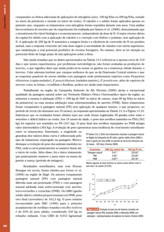 Campos Sulinos | Capítulo 13

comparados os efeitos adicionais de aplicações de nitrogênio (zero, 100 kg N/ha ou 200 kg N/ha, metade
no início da primavera e metade no início do verão). O calcário e o adubo foram aplicados apenas no
primeiro ano, enquanto os tratamentos com nitrogênio foram repetidos durante seis anos. Uma análise
bio-econômica do terceiro ano do experimento foi realizada por Santos et al. (2008), demonstrando que
o investimento foi viável biológica e economicamente, independente da dose de N. O maior retorno direto
do capital foi obtido com a aplicação de calcário e a correção com fósforo e potássio, sem aplicação de
N. A aplicação de 200 kg de N aumentou a margem bruta e a eficiência de conversão do N em produto
animal, mas a resposta crescente até esta dose sugere a necessidade de estudos com níveis superiores,
que estabeleçam o real potencial produtivo do recurso forrageiro. No entanto, deve se ter atenção ao
potencial efeito de longo prazo de tais aplicações sobre a flora.
Vale ainda ressaltar que os dados apresentados na Tabela 13.5 referem-se a apenas cerca de 210
dias e que nestes experimentos, por problemas metodológicos, não foram avaliadas as produções de
inverno, o que significa dizer que ainda poder-se-ia somar os ganhos ou a mantença obtida durante o
inverno. Cabe ademais lembrar que campos melhores do que os da Depressão Central existem e que
as respostas passíveis de serem obtidas com pastagens onde predominam espécies como Paspalum
dilatatum (capim-melador), P pauciciliatum (melador-rasteiro), P jesuiticum, além de espécies de
.
.
inverno como as brizas, cevadilhas e flexilhas, podem ser ainda mais impactantes.
Trabalhando na região da Campanha Sudoeste do RS, Ferreira (2009) atesta a excepcional
qualidade da pastagem natural sobre um Vertissolo Ebânico Órtico Chernossólico típico da região, ao
submeter a mesma à adubação (PNA = 200 kg de DAP no início de outono, mais 90 kg N/ha no início
da primavera) ou essa mesma adubação mais sobressemeadura de azevém (PNM). Estes tratamentos
foram comparados à pastagem natural (PN) sem aplicação de qualquer insumo, o que propiciou, no
período de recria (do desmame aos 18 meses), as respostas apresentadas na Tabela 13. 6 e Figura 13.10.
Salienta-se que os resultados foram obtidos num ano onde foram registradas 38 geadas entre maio e
setembro e déficit hídrico no verão. Aos 18 meses de idade, o peso dos novilhos mantidos no PNA (392
kg) foi superior aos mantidos no PN (357 kg). O peso final dos novilhos manejados no PNM atingiu
valor intermediário (363 kg). A evolução de peso apresentou uma tendência de crescimento semelhante
entre os tratamentos. Entretanto, a magnitude ou
Tabela 13.6 | Efeito dos tratamentos impostos à pastagem natural
grandeza dos valores desta curva é influenciada pelo
na Região da Campanha do RS sobre o ganho médio diário (GMD) e
tipo de tratamento empregado na pastagem. Merece
sobre o ganho por área (GPA) no período de recria (do desmame aos
destaque a evolução de peso dos animais mantidos no
18 meses – 302 dias). (Ferreira 2009).
PNA, onde a curva praticamente se manteve linear até
Tratamentos
GMD (kg/animal/dia)
GPA (kg PV/ha)
o início do verão. Além disso, foi o único tratamento
224,40 B
Pastagem natural
0,47 B
A
PNA
0,58
310,00 A
que praticamente manteve o peso entre os meses de
287,40 A
PNM
0,49 AB
janeiro a março (período de estiagem).
Resultados semelhantes, mas com fêmeas
Brangus em recria, foram obtidos por Genro et al.
(2006) na região de Bagé. Os autores compararam
pastagem natural (PN) com pastagem natural
diferida mais sal proteinado (PNS) e com pastagem
natural adubada mais sobre-semeada com azevém,
trevo-vermelho e cornichão (PNM). Os GMD (ganho
médio diário) obtidos proporcionaram em PNM, peso
vivo final (novembro) de 342,3 kg. O peso mínimo
recomendado pelo NRC (1996) para o primeiro
acasalamento de novilhas cruzadas com Bos indicus
é de 65% do peso adulto, considerado 450 kg no
rebanho utilizado. Com GMD de 0,652 kg/animal/

190

Médias seguidas de letras distintas na mesma coluna diferem entre si
pelo teste t de student (P<0,05).

Figura 13.10 Evolução do peso vivo de bezerros recriados em
pastagem natural (PN), adubada (PNA) e melhorada (PNM) com
adubação + sobressemeadura de espécies de inverno. (Ferreira 2009)

 