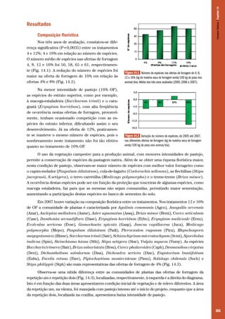 Campos Sulinos | Capítulo 14

Resultados
Composição florística
Nos três anos de avaliação, constatou-se diferença significativa (P=0,0035) entre os tratamentos
4 e 12%; 4 e 16% em relação ao número de espécies.
O número médio de espécies nas ofertas de forragem
4, 8, 12 e 16% foi 50, 58, 65 e 61, respectivamente (Fig. 14.1). A redução do número de espécies foi
maior na oferta de forragem de 16% em relação às
ofertas 4% e 8% (Fig. 14.2).

Figura 14.1 Número de espécies nas ofertas de forragem de 4; 8;
12 e 16% (kg de matéria seca de forragem verde/100 kg de peso vivo
animal/dia). Média dos três anos avaliados (2005, 2006 e 2007).

Na menor intensidade de pastejo (16% OF),
as espécies do estrato superior, como por exemplo,
à macega-estaladeira (Saccharum trinii) e o caraguatá (Eryngium horridum), com alta freqüência
de ocorrência nestas ofertas de forragem, provavelmente, tenham ocasionado competição com as espécies do estrato inferior, dificultando assim o seu
desenvolvimento. Já na oferta de 12%, praticamente se manteve o mesmo número de espécies, pois o
sombreamento neste tratamento não foi tão efetivo
quanto no tratamento de 16% OF.

Figura 14.2 Variação do número de espécies, de 2005 até 2007,
nas diferentes ofertas de forragem (kg de matéria seca de forragem
verde/100 kg de peso vivo animal/dia).

O uso da vegetação campestre para a produção animal, com menores intensidades de pastejo,
permite a conservação de espécies da pastagem nativa. Além de se obter uma riqueza florística maior,
nesta condição de pastejo, observam-se maior número de espécies com melhor valor forrageiro como
o capim-melador (Paspalum dilatatum), cola-de-lagarto (Coelorachis selloana), as flechilhas (Stipa
juergensii, S.setigera), o trevo carretilha (Medicago polymorpha) e o treme-treme (Briza minor).
A ocorrência destas espécies pode ser em função da proteção que touceiras de algumas espécies, como
macega estaladeira, faz para que as mesmas não sejam consumidas, permitindo maior sementação,
aumentando a participação destas espécies no banco de sementes do solo.
Em 2007 houve variação na composição florística entre os tratamentos. Nos tratamentos 12 e 16%
de OF a comunidade de plantas é caracterizada por Agalinis communis (Agco), Anagallis arvensis
(Anar), Asclepias mellodora (Asme), Aster squamatus (Assq), Briza minor (Brmi), Carex seticulmis
(Case), Danthonia secundiflora (Dase), Eryngium horridum (Erho), Eryngium nudicaule (Ernu),
Evolvulus sericeus (Evse), Gamochaeta spicata (Gasp), Juncus capillaceus (Juca), Medicago
polymorpha (Mepo), Paspalum dilatatum (Padi), Pterocaulon rugosum (Ptru), Rhynchospora
megapotamica (Rhme), Saccharum trinii (Satr), Schizachyrium microstachyum (Scmi), Sporobolus
indicus (Spin), Steinchisma hians (Sthi), Stipa setigera (Stse), Vulpia myuros (Vumy). As espécies
Baccharis trimera (Batr), Briza subaristata (Brsu), Carex phalaroides (Caph), Desmanthus virgatus
(Devi), Dichanthelium sabulorum (Disa), Dichondra sericea (Dise), Eupatorium buniifolium
(Eubu), Facelis retusa (Fare), Piptochaetium montevidense (Pimo), Solidago chilensis (Soch) e
Stipa philippii (Stph) são mais representativas das ofertas de forragem de 4% (Fig. 14.3).
Observa-se uma nítida diferença entre as comunidades de plantas das ofertas de forragem da
repetição um e repetição dois (Fig. 14.3), localizadas, respectivamente, à esquerda e a direita do diagrama.
Isto é em função das duas áreas apresentarem condição inicial de vegetação e de relevo diferentes. A área
da repetição um, na várzea, foi manejada com pastejo intenso até o início do projeto, enquanto que a área
da repetição dois, localizada na coxilha, apresentava baixa intensidade de pastejo.

201

 