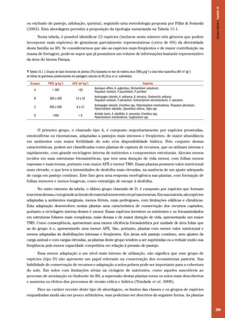 Nesta tabela, é possível identificar 22 espécies (inclui-se neste número três gêneros que podem
incorporar mais espécies) de gramíneas parcialmente representativas (cerca de 6%) da diversidade
desta família no RS. Se considerarmos que são as espécies mais freqüentes e de maior contribuição na
massa de forragem, pode-se supor que já possuímos um volume de informações bastante representativo
da área do bioma Pampa.

Campos Sulinos | Capítulo 15

ou exclusão do pastejo, adubação, queima), seguindo uma metodologia proposta por Pillar & Sosinski
(2003). Esta abordagem permitiu a proposição da tipologia sumarizada na Tabela 15.1.

Tabela 15.1 | Grupos de tipos funcionais de plantas (TFs) baseados no teor de matéria seca (TMS g.kg-1) e área foliar específica (AFE m2.kg-1)
de folhas de gramíneas predominantes em pastagens naturais do RS (Cruz et al. submetido).
Grupos

TMS (g.kg-1)

AFE (m².kg-1)

A

< 300

>20

B

300 a 400

14 a 16

C

400 a 500

8 a 12

D

>500

<8

Espécies
Axonopus affinis, A. argentinus, Dichantelium sabulorum,
Paspalum notatum, P. paucifolium, P. pumilum
Andropogon lateralis, A. selloanus, A. ternatus, Coelorachis selloana,
Paspalum notatum, P. plicatulum, Schizachyrium microstachyum; S. spicatum,
Andropogon lateralis, Erianthus spp, Piptochaetium montevidense, Paspalum plicatulum,
Piptochaetium stipoides, Sporobolus indicus, Stipa spp
Aristida laevis, A. phylifolia, A. venustula, Erianthus spp,
Piptochaetium montevidense, Sorghastrum spp

O primeiro grupo, o chamado tipo A, é composto majoritariamente por espécies prostradas,
estoloníferas ou rizomatosas, adaptadas a pastejos mais intensos e freqüentes, de maior abundância
em ambientes com maior fertilidade do solo e/ou disponibilidade hídrica. Pelo conjunto dessas
características, podem ser classificadas como plantas de captura de recursos, que os utilizam intensa e
rapidamente, com grande reciclagem interna de nutrientes e componentes estruturais. Alocam menos
tecidos em suas estruturas fotossintéticas, que tem uma duração de vida menor, com folhas menos
espessas e mais tenras, portanto com maior AFE e menor TMS. Essas plantas possuem valor nutricional
mais elevado, o que leva a intensidades de desfolha mais elevadas, na ausência de um ajuste adequado
de carga em pastejo contínuo. Este fato gera uma resposta morfogênica nas plantas, com formação de
folhas menores e menos longevas, como estratégia de escape à desfolha.
No outro extremo da tabela, o último grupo chamado de D, é composto por espécies que formam
touceiras densas, com grande acúmulo de material senescente em pé nas mesmas. Em sua maioria, são espécies
adaptadas a ambientes marginais, menos férteis, mais pedregosos, com limitações edáficas e climáticas.
Esta adaptação desenvolveu nestas plantas uma característica de conservação dos recursos captados,
portanto a reciclagem interna desses é menor. Essas espécies investem os nutrientes e os fotoassimilados
em estruturas foliares mais complexas, mais densas e de maior duração de vida, apresentando um maior
TMS. Como conseqüência, apresentam uma menor eficiência fotossintética por unidade de área foliar que
as do grupo A e, apresentando uma menor AFE. São, portanto, plantas com menor valor nutricional e
menos adaptadas às desfolhações intensas e freqüentes. Em áreas sob pastejo contínuo, sem ajustes da
carga animal e com cargas elevadas, as plantas deste grupo tendem a ser suprimidas ou a reduzir muito sua
freqüência pela menor capacidade competitiva em relação à pressão de pastejo.
Essa menor adaptação a um nível mais intenso de utilização, não significa que esse grupo de
espécies (tipo D) não apresente um papel relevante na conservação dos ecossistemas pastoris. Sua
habilidade de conservação de recursos e adaptação a solos pobres pode ser importante para a cobertura
do solo. Em solos com limitações sérias na ciclagem de nutrientes, como aqueles suscetíveis ao
processo de arenização no Sudoeste do RS, a supressão destas plantas torna os solos mais descobertos
e aumenta os efeitos dos processos de erosão eólica e hídrica (Trindade et al. 2008).
Face ao caráter recente deste tipo de abordagem, os limites das classes e os grupos de espécies
enquadradas ainda são um pouco arbitrários, mas poderiam ser descritos da seguinte forma. As plantas

209

 