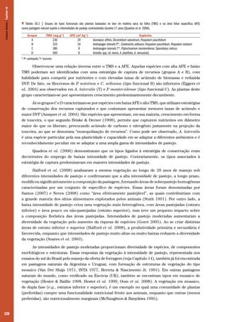 Campos Sulinos | Capítulo 16

Tabela 16.1 | Grupos de tipos funcionais das plantas baseados no teor de matéria seca da folha (TMS) e na área foliar específica (AFE)
numa pastagem natural sujeita a intensidades de pastejo contrastantes durante 17 anos (Quadros et al. 2006).
Grupos
A
B
C
D

TMS (mg.g-1)
230
310
380
500

AFE (m².kg-1)
24
16
8
6

Espécies
Axonopus affinis, Dicantelium sabulorum, Paspalum paucifolium
Andropogon lateralis P*, Coelorachis selloana, Paspalum paucifolium, Paspalum notatum
Andropogon lateralis T*, Piptochaetium montevidense, Sporobolus indicus
Aristida spp. (A. laevis, A. phylifolia, A. venustula)

* P= pastejado; T= touceira

Observou-se uma relação inversa entre o TMS e a AFE. Aquelas espécies com alta AFE e baixo
TMS poderiam ser identificadas com uma estratégia de captura de recursos (grupos A e B), com
habilidade para competir por nutrientes e com elevadas taxas de acúmulo de biomassa e reduzida
DVF. De fato, os filocronos de P notatum e C. selloana (tipo funcional B) são inferiores (Eggers et
.
al. 2004) aos observados em A. lateralis (T) e P montevidense (tipo funcional C). As plantas deste
.
grupo caracterizam-se por apresentarem crescimento predominantemente decumbente.
Já os grupos C e D caracterizam-se por espécies com baixa AFE e alto TMS, que utilizam estratégias
de conservação dos recursos capturados e que costumam apresentar menores taxas de acúmulo e
maior DVF (Ansquer et al. 2004). São espécies que apresentam, em sua maioria, crescimento em forma
de touceira, o que segundo Briske & Derner (1998), permite que capturem nutrientes em diâmetro
maior do que os liberam, provocando acúmulo de carbono e nitrogênio justamente na projeção da
touceira, ao que se denomina “monopolização de recursos”. Como pode ser observado, A. lateralis
é uma espécie particular pela sua plasticidade e capacidade em se adaptar a diferentes ambientes e é
reconhecidamente peculiar em se adaptar a uma ampla gama de intensidades de pastejo.
Quadros et al. (2006) demonstraram que os tipos ligados à estratégia de conservação eram
decorrentes do emprego de baixas intensidade de pastejo. Contrariamente, os tipos associados à
estratégia de captura predominavam em maiores intensidades de pastejo.
Halford et al. (2008) analisaram a mesma vegetação ao longo de 20 anos de manejo sob
diferentes intensidades de pastejo e confirmaram que a alta intensidade de pastejo, a longo prazo,
modificou significativamente a composição da pastagem, formando áreas de sobrepastejo homogêneas
caracterizadas por um conjunto de específico de espécies. Essas áreas foram denominadas por
Santos (2007) e Neves (2008) como “área efetivamente pastejável”, as quais contribuiriam com
a grande maioria dos sítios alimentares explorados pelos animais (Stuth 1991). Por outro lado, a
baixa intensidade de pastejo criou uma vegetação mais heterogênea, com áreas pastejadas (estrato
inferior) e área pouco ou não-pastejadas (estrato superior), mas teve um pequeno impacto sobre
a composição florística das áreas pastejadas. Intensidades de pastejo moderadas aumentaram a
diversidade da vegetação pelo aumento da riqueza de espécies (Goret 2005). Ao se criar distintas
áreas de estrato inferior e superior (Halford et al. 2008), a produtividade primária e secundária é
favorecida, enquanto que intensidades de pastejo muito altas ou muito baixas reduzem a diversidade
da vegetação (Soares et al. 2003).
As intensidades de pastejo moderadas proporcionam diversidade de espécies, de componentes
morfológicos e estruturas. Essas respostas da vegetação à intensidade de pastejo, representada nos
ensaios do sul do Brasil pelo manejo da oferta de forragem (veja Capítulo 14), também já foi encontrada
em pastagens naturais da Argentina e Uruguai, com formação de estruturas de vegetação do tipo
mosaico (Van Der Sluijs 1971, INTA 1977, Berreta & Nascimento Jr. 1991). Em outras pastagens
naturais do mundo, como verificado na Escócia (UK), também se encontram tipos em mosaico de
vegetação (Hester & Baillie 1998, Hester et al. 1999, Oom et al. 2008). A vegetação em mosaico,
de dupla fase (e.g., estratos inferior e superior), é um exemplo no qual uma comunidade de plantas
(preferidas) cumpre uma funcionalidade nutricional frente aos animais, enquanto que outras (menos
preferidas), são nutricionalmente marginais (McNaughton & Banyikwa 1995).

220

 