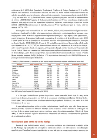 Campos Sulinos | Capítulo 17

mista carne-lã. A ARCO, hoje Associação Brasileira de Criadores de Ovinos, fundada em 1942 no RS,
exerceu forte influência na ovinocultura nacional nos anos 70. Nesse período realizou-se trabalhos de
seleção que, aliados a esclarecimentos sobre nutrição e sanidade, elevaram a produção média de lã de
1,5 kg nos anos 40 a 3,0 kg na década de 90. Assim, o primeiro programa nacional de melhoramento
de ovinos, o PROMOVI (Programa de Melhoramento Genético dos Ovinos) teve alcance simplesmente
regional, mas proporcionou um importante impacto na região do bioma Pampa. Conforme Morais
(2000), o PROMOVI avaliou dentro de fazendas, mais de 30 mil reprodutores para lã e carne entre os
anos de 1977 e 1995.
Com a grave crise mundial da lã, nos anos 80 e 90, muitos produtores tentaram se prevenir mantendo seus rebanhos (Corriedale, principalmente) num misto entre a volta da produção laneira e a mudança para a carne. A crise foi seguida de uma ligeira recuperação, e logo depois, forte agravamento,
com o fechamento de grandes e tradicionais cooperativas de produtores de lã. Verificou-se, entre 1990
e 1998, queda de 50% da produção de lã nacional, marcada principalmente pela redução da produção
no Estado Gaúcho (IBGE 2001). Na década de 80, havia 24 cooperativas de lã associadas à Federação
das Cooperativas de Lã (FECOLÃ) no RS e atualmente apenas três cooperativas de lã estão em atuação,
entre elas a Cooperativa Mauá, em Jaguarão, a Cooperativa Tejupá, em São Gabriel, e a Cooperativa de
Lãs de Quaraí. Essas três cooperativas estão instaladas e englobam basicamente produtores da região
do bioma Pampa. Além dessas cooperativas, existem várias barracas (mercado que compra e vende
lã) na fronteira sudoeste do RS. Na Tabela 17.2, apresenta-se informações do IBGE (2001) sobre a
produção de lã nos municípios do Estado.
Tabela 17.2 | Produção anual de lã e produtividade por ovino tosquiado, nos principais municípios produtores, no Rio Grande do Sul e no Brasil.
Municípios
Santana do Livramento
Alegrete
Uruguaiana
Quarai
Dom Pedrito
Rosário do Sul
São Gabriel
Herval
Piratini
Lavras do Sul
Sub-total
Rio Grande do Sul
Brasil

Ovinos Tosquiados (cab)
480.000
243.676
200.910
181.766
176.600
148.361
150.450
97.782
109.642
97.374
1.886.561
3.748.367
4.188.805

Lã (kg)
1.536.000
799.257
699.166
579.833
529.800
459.900
406.215
316.036
314.181
294.783
5.935.171
11.131.374
12.080.553

Lã (%RS)
13,8
7,18
6,28
5,21
4,76
4,13
3,65
2,84
2,82
2,65
53,32
100,0

Lã (%BR)
12,71
6,62
5,79
4,8
4,39
3,81
3,36
2,62
2,60
2,44
49,13
92,14
100,0

Produtividade (kg lã/ovino)
3,20
3,28
3,48
3,19
3,00
3,09
2,70
3,23
2,86
3,02
3,14
2,96
2,88

Fonte: IBGE/Produção Pecuária Municipal, 2001. Elaborado por SAA/CEPA/RS.

A lã da raça Corriedale tem grande importância nesse mercado. Ainda hoje é a raça mais
numerosa do Estado, responsável por 65% da lã processada pela Paramount Lansul (Revista-GloboRural 2006). O RS comercializa, conforme comunicação pessoal da Fecolã, em torno de 9.000
toneladas de lã por ano.
O mercado sulino ainda utiliza critérios tradicionais de classificação para a lã. Raras vezes se
utilizam medidas objetivas de diâmetro da fibra; utiliza-se muitas vezes o número de ondulações na
mechas de lã, ou ainda, negocia-se o preço conforme a raça do rebanho esquilado (Oliveira & Alves
2003). A falta de medidas objetivas de avaliação certamente tem limitado o incremento da qualidade
do produto pelo produtor.

Ovinocultura para carne no bioma Pampa
Devido à crise da lã (descrito acima), ocorreram mudanças nos objetivos de produção ovina
no RS. As raças especializadas em produção de carne começaram a ser introduzidas e a estabilização
econômica do Plano Real e suas conseqüências no mercado interno trouxeram consigo o aumento no
233

 