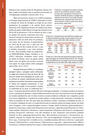 Campos Sulinos | Capítulo 18

Salienta-se que o ganho médio de 583 gramas, durante 257
dias, resultou num ganho total, no período mencionado, de
150 kg/animal, incluindo o inverno (Tab. 18.1).

Tabela 18.1 | Desempenho de 10 novilhos de sobreano,
durante 257 dias (16/06/96 a 28/02/97), mantidos
em campo nativo e suplementados 30 minutos/dia (de
16/06/96 a 30/09/96), 583 gramas, em pastagem nativa
melhorada com trevo branco e trevo vermelho. Este ganho
médio/animal inclui o período de inverno. Houve seca do
início de março/97 a 10/05/97, quando ocorreu perda de
peso dos animais. (Jacques 1997).

Mais recentemente, Soares et al. (2005) estudaram
na Estação Experimental da UFRGS, Depressão Central,
a variação de oferta de forragem ao longo do ano sobre
parâmetros da pastagem e do animal. Esses autores
Peso médio (kg P.V.)
obtiveram 236,2 kg/ha/ano de peso vivo aliado a um ótimo
16/06/96 28/02/97 31/03/97 07/05/97
230
380
369
364
padrão de ganho médio diário ao longo das estações (com
8% de OF na primavera e 12% no restante do ano), o que,
na opinião dos autores, representa uma nova
Tabela 18.2 | Produtividade líquida (kg de MSVF/ha) da pastagem nativa
forma de manejo do campo nativo na busca de
em diferentes intensidades de pastejo, nas quatro estações do ano e total
patamares cada vez mais altos de produção,
anual. Média de três anos (2004, 2005 e 2006). (Castilhos et al. 2007).
com baixo uso de insumos. O ganho/ha/ano
Estação do ano (kg de MSVF/ha)
Intensidade
Total
de 236,2 kg de peso vivo é mais que três
de pastejo
anual
Verão
Outono
Inverno Primavera
Alta
1.290
766
853
1.135
4.044
vezes a média do Rio Grande do Sul e o que
Média
1.351
867
890
1.213
4.321
é também importante a um custo próximo
Baixa
1.582
1.092
934
1.267
4.875
de zero. Num trabalho ainda em andamento,
Muito baixa 1.625
981
1.192
1.320
5.118
na FEPAGRO/Hulha Negra, Castilhos et al.
(2007) obtiveram resultados muito acima
Tabela 18.3 | Ganho médio diário (kg/animal/dia), ganho/ha (kg PV/ha),
carga animal (kg/ha), taxa de lotação (unidade animal, UA (1 UA = 450 kg)) e
da média do Estado, tanto em ganho médio
resíduo (kg de MSVF/ha) anual, em pastagem nativa com quatro intensidades
diário como em ganho por hectare, somente
de pastejo. Média de três anos (2004, 2005 e 2006). (Castilhos et al. 2007).
com ajuste de carga animal sobre pastagem
Intensidade de pastejo
nativa (Tab. 18.2 e 18.3).
Parâmetros
Alta

Média

Baixa

Muito baixa

Heringer & Jacques (2002a, b, c) avaliaram
0,182
0,272
0,350
0,421
pastagem nativa e pastagem nativa melhorada,
119
116
113
109
na região dos Campos de Cima da Serra, RS. As
áreas de estudo eram pastejadas de acordo com
435
289
259
223
os critérios de manejo estabelecidos pelos dois
Taxa lotação (UA)
0,97
0,64
0,58
0,50
produtores envolvidos. Os estudos compreendiam
Resíduo
os efeitos dos seguintes tratamentos: 1) sem
361
488
662
788
(kg de MSVF/ha)
queima e sem roçada; 2) sem queima e roçado;
3) melhorado há 24 anos; 4) melhorado há 7
anos, e 5) queima (bienal) há mais de 100 anos. Principais resultados: 1) A queima resultou em maiores
teores e saturação de alumínio, e maior acidez potencial do solo, bem como menores teores de magnésio
na camada superficial do solo. O cálcio mostrou a mesma tendência verificada com o magnésio, porém
com menos significância. A prática da roçada reduziu a acidez potencial e aumentou a saturação de
bases na superfície do solo. Isto quer dizer que diminuiu a acidez e aumentou a fertilidade do solo; 2)
A correção e adubação do solo e a roçada favoreceram as espécies nativas de estação quente, de maior
valor forrageiro, como a grama-forquilha (comum e biotipo André da Rocha), grama-missioneira e
jesuita (Axonopus spp.), pasto-mole (Paspalum paniculatum), capim-das-roças (Paspalum urvillei),
capim-melador (Paspalum dilatatum), capim-coqueirinho (Paspalum plicatulum), macega-pontade-lança (Sorgatrum sethosum), com alta tolerância ao frio, Paspalum intermedium (também
tolerante ao frio), pega-pega (Desmodium spp.), Macroptilium prostratum e Aescyinomene sp..
Também espécies de estação fria (inverno) como trevo-riograndense (Trifolium riograndense),
Briza spp., Calamagrostis viridiflavescens, cevadilha-vacariana (Bromus auleticus), capim-pelode-porco (Piptochaetium montevidense), Piptochaetium stypoides, capim-treme-treme (Melica
braziliana), ervilhacas nativas (Vicia spp.) e outras espécies; 3) A queima favoreceu as andropogôneas
GMD
(kg/animal/dia)
Ganho/ha
(kg PV/ha)
Carga animal
(kg/ha)

242

 