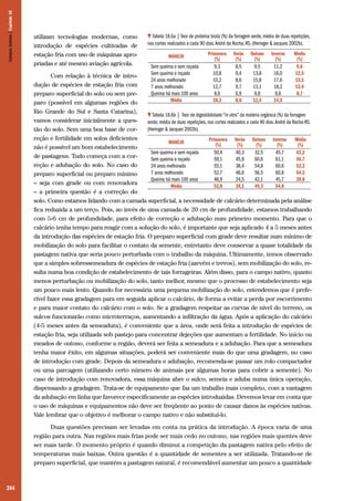 Campos Sulinos | Capítulo 18

utilizam tecnologias modernas, como
introdução de espécies cultivadas de
estação fria com uso de máquinas apropriadas e até mesmo aviação agrícola.

Tabela 18.6a | Teor de proteína bruta (%) da forragem verde, média de duas repetições,
nos cortes realizados a cada 90 dias. André da Rocha, RS. (Heringer & Jacques 2002b).
MANEJO
Sem queima e sem roçada
Sem queima e roçado
24 anos melhorado
7 anos melhorado
Queima há mais 100 anos
Média

Primavera
(%)
9,3
10,8
10,2
12,7
8,6
10,3

Verão
(%)
8,5
9,4
8,6
9,7
6,9
8,6

Outono
(%)
9,5
13,8
15,8
13,1
9,8
12,4

Inverno
(%)
11,2
16,0
17,6
18,2
9,6
14,5

Média
(%)
9,6
12,5
13,1
13,4
8,7

Com relação à técnica de introdução de espécies de estação fria com
preparo superficial do solo ou sem preparo (possível em algumas regiões do
Rio Grande do Sul e Santa Catarina),
Tabela 18.6b | Teor de digestibilidade “in vitro” da matéria orgânica (%) da forragem
vamos considerar inicialmente a quesverde, média de duas repetições, nos cortes realizados a cada 90 dias. André da Rocha-RS.
(Heringer & Jacques 2002b).
tão do solo. Sem uma boa base de correção e fertilidade em solos deficientes
Primavera Verão Outono Inverno Média
MANEJO
(%)
(%)
(%)
(%)
(%)
não é possível um bom estabelecimento
Sem queima e sem roçada
50,4
40,3
32,5
45,7
42,2
de pastagens. Tudo começa com a corSem queima e roçado
59,1
45,9
60,6
61,1
56,7
reção e adubação do solo. No caso do
24 anos melhorado
55,1
38,4
54,8
60,6
52,2
7 anos melhorado
52,7
46,6
56,5
60,8
54,2
preparo superficial ou preparo mínimo
Queima há mais 100 anos
46,9
24,5
42,1
45,7
39,8
– seja com grade ou com renovadora
Média
52,8
39,1
49,3
54,8
– a primeira questão é a correção do
solo. Como estamos lidando com a camada superficial, a necessidade de calcário determinada pela análise
fica reduzida a um terço. Pois, ao invés de uma camada de 20 cm de profundidade, estamos trabalhando
com 5-6 cm de profundidade, para efeito de correção e adubação num primeiro momento. Para que o
calcário tenha tempo para reagir com a solução do solo, é importante que seja aplicado 4 a 5 meses antes
da introdução das espécies de estação fria. O preparo superficial com grade deve resultar num mínimo de
mobilização do solo para facilitar o contato da semente, entretanto deve conservar a quase totalidade da
pastagem nativa que seria pouco perturbada com o trabalho da máquina. Ultimamente, temos observado
que a simples sobressemeadura de espécies de estação fria (azevém e trevos), sem mobilização do solo, resulta numa boa condição de estabelecimento de tais forrageiras. Além disso, para o campo nativo, quanto
menos perturbação ou mobilização do solo, tanto melhor, mesmo que o processo de estabelecimento seja
um pouco mais lento. Quando for necessária uma pequena mobilização do solo, entendemos que é preferível fazer essa gradagem para em seguida aplicar o calcário, de forma a evitar a perda por escorrimento
e para maior contato do calcário com o solo. Se a gradagem respeitar as curvas de nível do terreno, os
sulcos funcionarão como microterraços, aumentando a infiltração da água. Após a aplicação do calcário
(4-5 meses antes da semeadura), é conveniente que a área, onde será feita a introdução de espécies de
estação fria, seja utilizada sob pastejo para concentrar dejeções que aumentam a fertilidade. No início ou
meados de outono, conforme a região, deverá ser feita a semeadura e a adubação. Para que a semeadura
tenha maior êxito, em algumas situações, poderá ser conveniente mais do que uma gradagem, no caso
de introdução com grade. Depois da semeadura e adubação, recomenda-se passar um rolo compactador
ou uma parcagem (utilizando certo número de animais por algumas horas para cobrir a semente). No
caso de introdução com renovadora, essa máquina abre o sulco, semeia e aduba numa única operação,
dispensando a gradagem. Trata-se de equipamento que faz um trabalho mais completo, com a vantagem
da adubação em linha que favorece especificamente as espécies introduzidas. Devemos levar em conta que
o uso de máquinas e equipamentos não deve ser freqüente ao ponto de causar danos às espécies nativas.
Vale lembrar que o objetivo é melhorar o campo nativo e não substituí-lo.
Duas questões precisam ser levadas em conta na prática da introdução. A época varia de uma
região para outra. Nas regiões mais frias pode ser mais cedo no outono, nas regiões mais quentes deve
ser mais tarde. O momento próprio é quando diminui a competição da pastagem nativa pelo efeito de
temperaturas mais baixas. Outra questão é a quantidade de sementes a ser utilizada. Tratando-se de
preparo superficial, que mantém a pastagem natural, é recomendável aumentar um pouco a quantidade

244

 