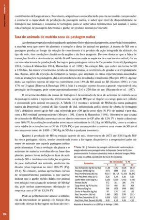 Campos Sulinos | Capítulo 19

contribuintes de longo alcance. No entanto, adquiriu-se a consciência de que era necessário compreender
e conhecer a capacidade de produção da pastagem nativa, e saber que nível de disponibilidade de
forragem não limitava o consumo de forragem, para se obter altos rendimentos por animal, e como
esta condição de pastagem determina o ganho de produto animal por hectare.

Taxa de acúmulo de matéria seca da pastagem nativa
A cobertura vegetal condicionada pelo ambiente físico elabora diariamente, através da fotossíntese,
a matéria seca que serve de alimento e compõe a dieta do animal em pastejo. A massa de MS que a
pastagem produz ao longo da estação de crescimento é o produto da ação integrada da altitude, do
tipo de solo, das condições climáticas da região e da flora reagente. Deve-se destacar que a faixa de
transição climática dominante no sul do Brasil favorece mais as espécies de crescimento estival, daí as
curvas estacionais de produção de forragem para pastagem nativa de Depressão Central (Apezteguia
1994, Correa & Maraschin 1994, Maraschin et al. 1997). Na estação fria, que cobre em torno de 90
a 120 dias, há menor crescimento devido às temperaturas, à ocorrência de geadas e à irregularidade
das chuvas, além da rejeição da forragem a campo, que ampliam os erros experimentais associados
com as avaliações na pastagem, daí a inconsistência dos resultados estacionais (Moojen 1991). Apesar
disto, as espécies nativas de inverno contribuem com 18% da MS anual no RS (Gomes 1996), e com
17% no Uruguai (Berreta & Bemhaja 1991). Mas é a estação quente do ano a grande responsável pela
produção de forragem, pois cobre aproximadamente 240 a 270 dias do ano (Maraschin et al. 1997).
O crescimento diário da massa de forragem é denominado de taxa de acúmulo de matéria seca
da pastagem nativa e representa, efetivamente, os kg de MS que se dispõe no campo para ser colhido
e consumido pelo animal em pastejo. A Tabela 19.1 mostra o acúmulo de MS/ha/dia numa pastagem
nativa da Depressão Central do Rio Grande do Sul, influenciada pelos níveis de oferta de forragem
(OF), definidos como kg de MS total oferecida por 100 kg de peso vivo (% PV) de animal e por dia,
com a MS residual correspondente (Moojen 1991, Correa & Maraschin 1994). Observa-se que a taxa
de acúmulo de MS/ha/dia aumenta com os níveis crescentes de OF além de 12% PV e tende a diminuir
com 16% PV As avaliações realizadas mostraram estimativas de 16,3 kg de MS/ha/dia, como a máxima
.
taxa média de acúmulo com a OF de 13,5% PV o que correspondeu a manter uma massa de MS total
,
no campo em torno de 1400 - 1500 kg de MS/ha a qualquer momento.
Quanto à produção de MS na estação quente do ano, observou-se de 2075 até 3393 kg de MS/
ha nesta pastagem nativa, sendo considerada como a forragem disponível e a responsável pelo número de animais que aquela pastagem nativa
Tabela 19.1 | Parâmetros da pastagem e eficiência de transformação da
pode alimentar. Com a evolução da planta e o
energia radiante numa pastagem nativa da Depressão Central do RS, com
acúmulo de material envelhecido na base das
predominância de P. notatum submetida a níveis de oferta de forragem. Média
plantas, parece haver redução na taxa de acúde 5 anos, EEA-UFRGS. (21.600.000 MJ/ha de RFA incidente).
mulo de MS e também uma inibição ao ganho
MS OFERECIDA – % PV
de peso individual dos animais, conforme inParâmetros
4
8
12
16
dicado pelas respostas no nível 16% PV (Fig.
Taxa de Acúmulo (kg MS/ha/dia)
11,88 15,52 16,28 15,44
Produção de MS (kg/ha)
2075
3488
3723
3393
19.1). No entanto, ambas apresentam curvas
Prod. Primária Aérea (MJ/ha)
40.877 68.714 73.343 66.842
de desenvolvimento paralelas, o que parece
PAR/Prod. Prim. Aérea (Ef. %)
0,20
0,34
0,36
0,33
indicar que o ganho médio diário por animal
Ganho Médio Diário (kg/An.)
0,150 0,350 0,450 0,480
Animais-dia/ha
572
351
286
276
tem relação com a taxa de acúmulo de MS/ha/
Carga Animal (kg PV/ha/dia)
710
468
381
368
dia, pois ambas apresentaram otimização de
MS Residual (kg/ha)
568
1006
1444
1882
resposta com a OF de 13,5% PV
.
Ganho de Peso Vivo (kg/ha)
80
120
140
135
Pode-se perfeitamente avaliar a influência da intensidade de pastejo em função dos
níveis de ofertas de forragem no fluxo de ener-

250

Prod. Secundária (MJ/ha)
PAR/Prod. Secundária (Ef. %)
Prod. Prim./Prod. Secund. (MJ/MJ)

1.880
0,009
4,48

2820
0,015
4,53

Adaptado de Maraschin et al. (1997) e de Nabinger (1998).

3290
0,017
4,66

3173
0,013
4,10

 