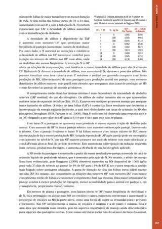 Tabela 19.3 | Valores estimados de IAF de P. notatum em
função de modelos de superfície de resposta para IAF residual e
após 33 dias de rebrote. (adaptado de Boggiano 2000).
OF – % PV

N – kg/ha

4
4
4
9
9
9
14
14
14

0
100
200
0
100
200
0
100
200

IAFr –
Pós Pastejo
1,992
1,555
0,644
0,962
1,462
1,614
1,480
3,045
4,130

IAF – 33 dias
de Rebrote
3,956
4,093
4,144
2,536
3,675
5,924
2,816
6,153
9,404

Campos Sulinos | Capítulo 19

número de folhas de maior tamanho e com menor duração
de vida. A vida média das folhas variou de 21 a 31 dias,
aumentando com as OF e com a redução do N. Ficou bem
evidenciado que TAF e densidade de afilhos aumentam
com a intensificação da desfolha.

A densidade de afilhos é dependente da TAF
e aumenta com menores OF que provocam maior
freqüência de pastejos (aumento no numero de desfolhas).
Por outro lado, o N aumenta as inovações e estabelece
a densidade de afilhos nas OF menores e contribui para
redução no número de afilhos nas OF mais altas, onde
as desfolhas são menos freqüentes. A interação N x OF
altera as relações de compensação, com tendência a maior densidade de afilhos para alto N e baixas
OF. Reduzindo N diminui a densidade de afilhos, mas aumentando N, eleva-se o peso dos afilhos. Isto
permite visualizar uma área coberta com P notatum e moldar um gramado compacto com baixa
.
produção de MS, diferenciando-o de uma pastagem para produção animal em pastejo, com menores
densidades de afilhos maiores, num perfil mais elevado, que asseguram altas taxas de produção de MS
e mais favorável ao pastejo de animais produtivos.
O comprimento médio final das lâminas inteiras é mais dependente da intensidade de desfolha
anterior (IAF residual) do que do nitrogênio. Os afilhos de maior tamanho são os que apresentam
maiores taxas de expansão de folhas (Tab. 19.3). E parece ser vantajoso promover manejo que assegure
maior tamanho de afilhos. O índice de área folhar (IAF) é o principal fator resultante que determina a
interceptação da energia radiante incidente, a qual tem efeito direto nas taxas de acúmulo de MS das
pastagens (Brougham 1959, Parsons et al. 2000). Para P notatum foi observada uma resposta ao N e
.
às OF, chegando a um valor de IAF igual a 9,4 e que é alto para este tipo de planta.
Com baixo N a pastagem se apresenta mais prostrada e menos exposta à ação de desfolha pelo
animal. Com aumento da OF há maior pastejo seletivo com maiores resíduos após pastejo, favorecendo
o rebrote. Com o pastejo freqüente e baixo N há folhas menores com baixos valores de IAF menor
,
interceptação de luz e menor produção de MS. A rápida reposição de IAF após pastejo pode ser conseguida
com aumento no nível de N, que nas OF maiores promove um inicio de rebrote com mais velocidade, e
com IAFs mais altos ao final do período de rebrote. Este aumento na interceptação da radiação seqüestra
mais carbono, produz mais forragem, e aumenta a eficiência de uso do nitrogênio aplicado.
A MS verde da pastagem é construída a partir da massa residual pós-pastejo acrescida da taxa de
acúmulo líquido do período de rebrote, que é crescente pela ação do N. No entanto, o efeito de manejo
ficou bem evidenciado, pois Boggiano (2000) observou aumentos na MS disponível de 1000 kg/ha
para cada 35 dias de rebrote ao passar de 4% de OF para 14% de OF. E isto é pura resposta a pastejo
mais folgado sobre pastagens adubadas. A gama de duração de vida das folhas torna difícil manter
um alto IAF. No entanto, são consistentes as relações das menores OF com menores IAF, com menor
comprimento médio de folhas e com menor comprimento final das mesmas. Esta maior intensidade de
pastejo conduz à menor produção de forragem, menor acessibilidade para o animal em pastejo e, em
conseqüência, propiciando menor consumo.
Em termos de planta e pastagem, com baixos níveis de OF (maior freqüência de desfolhas) e
de N, há a priorização em alocar mais MS em estolões e raízes, mantendo meristemas e aumentando a
proporção de estolões na MS da parte aérea, como uma forma de suprir as demandas para o próximo
crescimento. Nas OF intermediárias a massa de estolões é máxima e a de raízes é mínima. Esta é
uma área que demanda mais estudos, pois há aspectos importantes de manejo ainda desconhecidos
para espécies das pastagens nativas. Como essas estruturas estão fora do alcance da boca do animal,

257

 