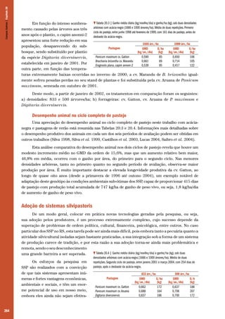 Campos Sulinos | Capítulo 20

Tabela 20.3 | Ganho médio diário (kg/novilho/dia) e ganho/ha (kg), sob duas densidades
Em função do intenso sombreaarbóreas com acácia-negra (1666 e 1000 árvores/ha). Média de duas repetições. Primeiro
mento causado pelas árvores aos três
ciclo de pastejo, entre junho 1998 até fevereiro de 1999, com 161 dias de pastejo, antes do
anos após o plantio, o capim anonni-2
desbaste da acácia-negra.
apresentou uma forte redução em sua
1666 árv./ha
1000 árv./ha
população, desaparecendo do subPastagem
GMD
G/ha
GMD
G/ha
bosque, sendo substituído por plantio
(kg/an./dia)
(kg)
(kg/an./dia)
(kg)
Panicum maximum cv. Gatton
0,590
85
0,650
106
da espécie Digitaria diversinervis,
Brachiaria brizantha cv. Marandu
0,661
69
0,714
105
estabelecida em janeiro de 2001. Por
Eragrostis plana, capim annoni-2
0,539
95
0,417
122
outra parte, em função das temperaturas extremamente baixas ocorridas no inverno de 2000, a cv. Marandu de B. brizantha igualmente sofreu pesadas perdas no seu stand de plantas e foi substituída pela cv. Aruana de Panicum
maximum, semeada em outubro de 2001.

Deste modo, a partir de janeiro de 2002, os tratamentos em comparação foram os seguintes:
a) densidades: 833 e 500 árvores/ha; b) forrageiras: cv. Gatton, cv. Aruana de P maximum e
.
Digitaria diversinervis.

Desempenho animal no ciclo completo de pastejo
Uma apreciação do desempenho animal no ciclo completo de pastejo neste trabalho com acácianegra e pastagens de verão está resumida nas Tabelas 20.3 e 20.4. Informações mais detalhadas sobre
o desempenho produtivo dos animais em cada um dos seis períodos de avaliação podem ser obtidas em
outros trabalhos (Silva 1998, Silva et al. 1999, Castilhos et al. 2003, Lucas 2004, Saibro et al. 2004).
Esta análise comparativa do desempenho animal nos dois ciclos de pastejo revela que houve um
modesto incremento médio no GMD da ordem de 15,6%, mas que um aumento relativo bem maior,
46,8% em média, ocorreu com o ganho por área, do primeiro para o segundo ciclo. Nas menores
densidades arbóreas, tanto no primeiro quanto no segundo período de avaliação, observa-se maior
produção por área. É muito importante destacar a elevada longevidade produtiva da cv. Gatton, ao
longo de quase oito anos (desde a primavera de 1996 até outono 2004), um exemplo notável de
adaptação deste genótipo às condições ambientais sub-ótimas dos SSP capaz de proporcionar 415 dias
,
de pastejo com produção total acumulada de 747 kg/ha de ganho de peso vivo, ou seja, 1,8 kg/ha/dia
de aumento de ganho de peso vivo.

Adoção de sistemas silvipastoris
De um modo geral, colocar em prática novas tecnologias geradas pela pesquisa, ou seja,
sua adoção pelos produtores, é um processo extremamente complexo, cujo sucesso depende da
superação de problemas de ordem política, cultural, financeira, psicológica, entre outros. No caso
particular dos SSP no RS, esta tarefa pode ser ainda mais difícil, pois embora tanto a pecuária quanto a
atividade silvicultural isoladas sejam bastante praticadas, a sua integração sob a forma de um sistema
de produção carece de tradição, e por esta razão a sua adoção torna-se ainda mais problemática e
remota, sendo o seu desconhecimento
Tabela 20.4 | Ganho médio diário (kg/novilho/dia) e ganho/ha (kg), sob duas
uma grande barreira a ser superada.
Os esforços da pesquisa em
SSP são realizados com a convicção
de que tais sistemas apresentam inúmeras e fortes vantagens econômicas,
ambientais e sociais, e têm um enorme potencial de uso em nosso meio,
embora eles ainda não sejam efetiva-

264

densidades arbóreas com acácia-negra (1666 e 1000 árvores/ha). Média de duas
repetições. Segundo ciclo de pastejo, entre janeiro 2001 e março 2004, com 254 dias de
pastejo, após o desbaste da acácia-negra.
Pastagem
Panicum maximum cv. Gatton
Panicum maximum cv. Aruana
Digitaria diversinervis

833 árv./ha
GMD
G/ha
(kg/an./dia)
(kg)
0,662
172
0,688
164
0,837
186

500 árv./ha
GMD
G/h
(kg/an./dia)
(kg)
0,637
188
0,706
207
0,700
172

 