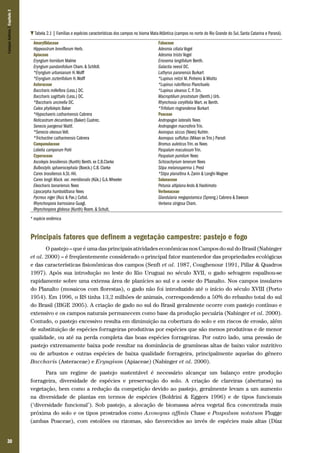 Campos Sulinos | Capítulo 2

Tabela 2.1 | Famílias e espécies características dos campos no bioma Mata Atlântica (campos no norte do Rio Grande do Sul, Santa Catarina e Paraná).
Amaryllidaceae
Hippeastrum breviflorum Herb.
Apiaceae
Eryngium horridum Malme
Eryngium pandanifolium Cham. & Schltdl.
*Eryngium urbanianum H. Wolff
*Eryngium zozterifolium H. Wolff
Asteraceae
Baccharis milleflora (Less.) DC.
Baccharis sagittalis (Less.) DC.
*Baccharis uncinella DC.
Calea phyllolepis Baker
*Hypochaeris catharinensis Cabrera
Noticastrum decumbens (Baker) Cuatrec.
Senecio juergensii Mattf.
*Senecio oleosus Vell.
*Trichocline catharinensis Cabrera
Campanulaceae
Lobelia camporum Pohl
Cyperaceae
Ascolepis brasiliensis (Kunth) Benth. ex C.B.Clarke
Bulbostylis sphaerocephala (Boeck.) C.B. Clarke
Carex brasiliensis A.St.-Hil.
Carex longii Mack. var. meridionalis (Kük.) G.A. Wheeler
Eleocharis bonariensis Nees
Lipocarpha humboldtiana Nees
Pycreus niger (Ruiz & Pav.) Cufod.
Rhynchospora barrosiana Guagl.
Rhynchospora globosa (Kunth) Roem. & Schult.

Fabaceae
Adesmia ciliata Vogel
Adesmia tristis Vogel
Eriosema longifolium Benth.
Galactia neesii DC.
Lathyrus paranensis Burkart
*Lupinus reitzii M. Pinheiro & Miotto
*Lupinus rubriflorus Planchuelo
*Lupinus uleanus C. P. Sm.
Macroptilium prostratum (Benth.) Urb.
Rhynchosia corylifolia Mart. ex Benth.
*Trifolium riograndense Burkart
Poaceae
Andropogon lateralis Nees
Andropogon macrothrix Trin.
Axonopus siccus (Nees) Kuhlm.
Axonopus suffultus (Mikan ex Trin.) Parodi
Bromus auleticus Trin. ex Nees
Paspalum maculosum Trin.
Paspalum pumilum Nees
Schizachyrium tenerum Nees
Stipa melanosperma J. Presl
*Stipa planaltina A. Zanin & Longhi-Wagner
Solanaceae
Petunia altiplana Ando & Hashimoto
Verbenaceae
Glandularia megapotamica (Spreng.) Cabrera & Dawson
Verbena strigosa Cham.

* espécie endêmica

Principais fatores que definem a vegetação campestre: pastejo e fogo
O pastejo – que é uma das principais atividades econômicas nos Campos do sul do Brasil (Nabinger
et al. 2000) – é freqüentemente considerado o principal fator mantenedor das propriedades ecológicas
e das características fisionômicas dos campos (Senft et al. 1987, Coughenour 1991, Pillar & Quadros
1997). Após sua introdução no leste do Rio Uruguai no século XVII, o gado selvagem espalhou-se
rapidamente sobre uma extensa área de planícies ao sul e a oeste do Planalto. Nos campos insulares
do Planalto (mosaicos com florestas), o gado não foi introduzido até o início do século XVIII (Porto
1954). Em 1996, o RS tinha 13,2 milhões de animais, correspondendo a 50% do rebanho total do sul
do Brasil (IBGE 2005). A criação de gado no sul do Brasil geralmente ocorre com pastejo contínuo e
extensivo e os campos naturais permanecem como base da produção pecuária (Nabinger et al. 2000).
Contudo, o pastejo excessivo resulta em diminuição na cobertura do solo e em riscos de erosão, além
de substituição de espécies forrageiras produtivas por espécies que são menos produtivas e de menor
qualidade, ou até na perda completa das boas espécies forrageiras. Por outro lado, uma pressão de
pastejo extremamente baixa pode resultar na dominância de gramíneas altas de baixo valor nutritivo
ou de arbustos e outras espécies de baixa qualidade forrageira, principalmente aquelas do gênero
Baccharis (Asteraceae) e Eryngium (Apiaceae) (Nabinger et al. 2000).
Para um regime de pastejo sustentável é necessário alcançar um balanço entre produção
forrageira, diversidade de espécies e preservação do solo. A criação de clareiras (aberturas) na
vegetação, bem como a redução da competição devido ao pastejo, geralmente levam a um aumento
na diversidade de plantas em termos de espécies (Boldrini & Eggers 1996) e de tipos funcionais
(‘diversidade funcional’). Sob pastejo, a alocação de biomassa aérea vegetal fica concentrada mais
próxima do solo e os tipos prostrados como Axonopus affinis Chase e Paspalum notatum Flugge
(ambas Poaceae), com estolões ou rizomas, são favorecidos ao invés de espécies mais altas (Díaz
30

 