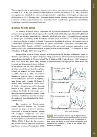 Campos Sulinos | Capítulo 2

Tem-se sugerido que as queimadas no campo, embora levem a um aumento a curto prazo nos valores
totais de N, K, Ca, Mg e pH na camada mais superficial do solo (Rheinheimer et al. 2003), têm efeitos negativos na fertilidade do solo e, consequentemente, na produção de forragem a longo prazo
(Heringer et al. 2002, Jacques 2003). Contudo, poucos estudos têm sido desenvolvidos para que se
permitam conclusões generalizadas, especialmente aqueles considerando queimadas com distintas
freqüências e em diferentes estações do ano.

Dinâmica floresta-campo
Na ausência de fogo e pastejo, os campos são sujeitos ao adensamento de arbustos e, quando
próximos de vegetação florestal, à expansão florestal (Machado 2004, Oliveira & Pillar 2004, Müller et
al. 2007); isto tem sido observado para o Planalto Sul-Brasileiro e para a Depressão Central, mas não
há estudos para a metade sul do RS. Resultados similares foram encontrados por Safford (2001) para
o campos de altitude no sudeste do Brasil. O aumento da densidade de arbustos e árvores em campos
e savanas tem sido observado mundo afora nas últimas três décadas (Archer 1990, Van Auken 2000,
Roques et al. 2001, Cabral et al. 2003), com hipóteses diferentes sendo propostas para explicar esses
padrões (tais como, mudanças climáticas ou elevação dos níveis globais de CO2; Longman & Jeník
1992, Bond & Midgley 2000, Sternberg 2001).
Como o clima no sul do Brasil é favorável ao desenvolvimento de florestas, mudanças no regime de
distúrbio, especialmente nos regimes de pastejo e fogo, parecem ser fatores decisivos para mudanças na
vegetação junto às bordas de floresta-campo (Pillar & Quadros 1997, Scholes & Archer 1997, Langevelde
et al. 2003, Pillar 2003, Bond 2005). Modelos do desenvolvimento da vegetação na África do Sul têm
mostrado que áreas acima de um certo limite
de precipitação (650 mm para a África do Sul)
deveriam ser cobertas por tipos de vegetação
lenhosa na ausência do fogo (Higgins et
al. 2000, Bond et al. 2003). No Cerrado
brasileiro, a proteção contra o fogo também
leva a mudanças na fisionomia da vegetação
para formas mais fechadas (Hoffmann &
Moreira 2002, Miranda et al. 2002). No sul
do Brasil, a colonização por espécies florestais
conduz a uma gradual, porém evidente,
mudança das bordas floresta-campo ou ao
desenvolvimento de manchas, mais ou menos
circulares, com lenhosas inseridas no campo
(Forneck et al. 2003, Machado 2004, Oliveira
& Pillar 2004).
Em mosaicos de floresta-campo,
muitas espécies comuns em florestas
exercem um papel de árvores pioneiras,
expandindo a vegetação florestal, quando
sob condições apropriadas, tais como
ausência de queimadas severas ou presença
de sítios seguros, e.g. afloramentos rochosos
(Müller 2005). A dispersão das sementes
por animais também exerce um importante
papel neste processo (Forneck et al. 2003,

Figura 2.2 Número de indivíduos arbóreos ao longo de um gradiente florestacampo de acordo com intervalos de classes de tamanho (altura) em um mosaico
natural de floresta e campo sob a influência do fogo no Sul do Brasil (dados de
Müller, 2005). As áreas de campo em (a) não queimam a mais que 3 anos, em (b)
queimaram a 2 anos atrás e em (c) a 1 ano atrás. Por favor, note que os eixos y
estão em escalas diferentes.

33

 