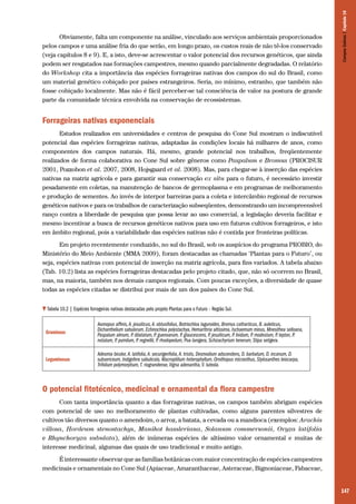 147
Obviamente, falta um componente na análise, vinculado aos serviços ambientais proporcionados
pelos campos e uma análise fria do que serão, em longo prazo, os custos reais de não tê-los conservado
(veja capítulos 8 e 9). E, a isto, deve-se acrescentar o valor potencial dos recursos genéticos, que ainda
podem ser resgatados nas formações campestres, mesmo quando parcialmente degradadas. O relatório
do Workshop cita a importância das espécies forrageiras nativas dos campos do sul do Brasil, como
um material genético cobiçado por países estrangeiros. Seria, no mínimo, estranho, que também não
fosse cobiçado localmente. Mas não é fácil perceber-se tal consciência de valor na postura de grande
parte da comunidade técnica envolvida na conservação de ecossistemas.
Forrageiras nativas exponenciais
Estudos realizados em universidades e centros de pesquisa do Cone Sul mostram o indiscutível
potencial das espécies forrageiras nativas, adaptadas às condições locais há milhares de anos, como
componentes dos campos naturais. Há, mesmo, grande potencial nos trabalhos, freqüentemente
realizados de forma colaborativa no Cone Sul sobre gêneros como Paspalum e Bromus (PROCISUR
2001, Pozzobon et al. 2007, 2008, Hojsgaard et al. 2008). Mas, para chegar-se à inserção das espécies
nativas na matriz agrícola e para garantir sua conservação ex situ para o futuro, é necessário investir
pesadamente em coletas, na manutenção de bancos de germoplasma e em programas de melhoramento
e produção de sementes. Ao invés de interpor barreiras para a coleta e intercâmbio regional de recursos
genéticos nativos e para os trabalhos de caracterização subseqüentes, demonstrando um incompreensível
ranço contra a liberdade de pesquisa que possa levar ao uso comercial, a legislação deveria facilitar e
mesmo incentivar a busca de recursos genéticos nativos para uso em futuros cultivos forrageiros, e isto
em âmbito regional, pois a variabilidade das espécies nativas não é contida por fronteiras políticas.
Em projeto recentemente conduzido, no sul do Brasil, sob os auspícios do programa PROBIO, do
Ministério do Meio Ambiente (MMA 2009), foram destacadas as chamadas ‘Plantas para o Futuro’, ou
seja, espécies nativas com potencial de inserção na matriz agrícola, para fins variados. A tabela abaixo
(Tab. 10.2) lista as espécies forrageiras destacadas pelo projeto citado, que, não só ocorrem no Brasil,
mas, na maioria, também nos demais campos regionais. Com poucas exceções, a diversidade de quase
todas as espécies citadas se distribui por mais de um dos países do Cone Sul.
Tabela 10.2 | Espécies forrageiras nativas destacadas pelo projeto Plantas para o Futuro – Região Sul.
Gramíneas
Axonopus affinis,A. jesuiticus,A. obtusifolius, Botriochloa laguroides, Bromus catharticus, B. auleticus,
Dichanthelium sabulorum, Echinochloa polystachya, Hemarthria altissima, Ischaemum minus, Mnesithea selloana,
Paspalum almum, P. dilatatum, P. guenoarum, P. glaucescens, P. jesuiticum, P. lividum, P. modestum, P. lepton, P.
notatum, P. pumilum, P. regnellii, P. rhodopedum, Poa lanigera, Schizachyrium tenerum, Stipa setigera.
Leguminosas
Adesmia bicolor,A. latifolia,A. securigerifolia,A. tristis, Desmodium adscendens, D. barbatum, D. incanum, D.
subsericeum, Indigofera sabulicola, Macroptilium heterophyllum, Ornithopus micranthus, Stylosanthes leiocarpa,
Trifolium polymorphum,T. riograndense,Vigna adenantha,V. luteola.
O potencial fitotécnico, medicinal e ornamental da flora campestre
Com tanta importância quanto a das forrageiras nativas, os campos também abrigam espécies
com potencial de uso no melhoramento de plantas cultivadas, como alguns parentes silvestres de
cultivos tão diversos quanto o amendoim, o arroz, a batata, a cevada ou a mandioca (exemplos: Arachis
villosa, Hordeum stenostachys, Manihot hassleriana, Solanum commersonii, Oryza latifolia
e Rhynchoryza subulata), além de inúmeras espécies de altíssimo valor ornamental e muitas de
interesse medicinal, algumas das quais de uso tradicional e muito antigo.
É interessante observar que as famílias botânicas com maior concentração de espécies campestres
medicinais e ornamentais no Cone Sul (Apiaceae, Amaranthaceae, Asteraceae, Bignoniaceae, Fabaceae,
CamposSulinos|Capítulo10
 