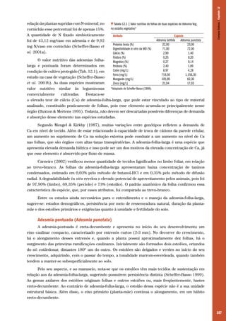 167
relaçãoàsplantassupridascomN-mineral;no
cornichão esse percentual foi de apenas 15%.
A quantidade de N fixado simbioticamente
foi de 43,12 mg/vaso em adesmia e de 9,92
mg N/vaso em cornichão (Scheffer-Basso et
al. 2001a).
O valor nutritivo das adesmias folha-
larga e pontuada foram determinados em
condição de cultivo protegido (Tab. 12.1), em
estudo na casa de vegetação (Scheffer-Basso
et al. 2001b). As duas espécies mostraram
valor nutritivo similar às leguminosas
comercialmente cultivadas. Destaca-se
o elevado teor de cálcio (Ca) de adesmia-folha-larga, que pode estar vinculado ao tipo de material
analisado, constituído praticamente de folhas, pois esse elemento acumula-se principalmente nesse
órgão (Buxton & Mertens 1995). Todavia, não devem ser descartadas possíveis diferenças de demanda
e absorção desse elemento nas espécies estudadas.
Segundo Mengel & Kirkby (1987), muitas variações entre genótipos refletem a demanda de
Ca em nível de tecido. Além de estar relacionado à capacidade de troca de cátions da parede celular,
um aumento no suprimento de Ca na solução externa pode conduzir a um aumento no nível de Ca
nas folhas, que são órgãos com altas taxas transpiratórias. A adesmia-folha-larga é uma espécie que
apresenta elevada demanda hídrica e isso pode ser um dos motivos da elevada concentração de Ca, já
que esse elemento é absorvido por fluxo de massa.
Carneiro (2002) verificou menor quantidade de tecidos lignificados no limbo foliar, em relação
ao trevo-branco. As folhas da adesmia-folha-larga apresentaram baixa concentração de taninos
condensados, estimado em 0,03% pelo método de butanol-HCl e em 0,35% pelo método de difusão
radial. A degradabilidade in situ revelou o elevado potencial de aproveitamento pelos animais, pois foi
de 97,90% (limbo), 69,35% (pecíolo) e 73% (estolão). O padrão anatômico da folha confirmou essa
característica da espécie, que, por esses atributos, foi comparada ao trevo-branco.
Entre os estudos ainda necessários para o entendimento e o manejo da adesmia-folha-larga,
sugere-se: estudos demográficos, persistência por meio de ressemeadura natural, duração da planta-
mãe e dos estolões primários e exigências quanto à umidade e fertilidade do solo.
Adesmia-pontuada (Adesmia punctata)
A adesmia-pontuada é ereta-decumbente e apresenta no início do seu desenvolvimento um
eixo caulinar compacto, caracterizado por entrenós curtos (2-3 mm). No decorrer do crescimento,
há o alongamento desses entrenós e, quando a planta possui aproximadamente dez folhas, há o
surgimento das primeiras ramificações caulinares. Inicialmente são formados dois estolões, oriundos
do nó cotiledonar, distantes 180º um do outro. Os estolões são delgados e verdes no início do seu
crescimento, adquirindo, com o passar do tempo, a tonalidade marrom-esverdeada, quando também
tendem a manter-se subsuperficialmente ao solo.
Pelo seu aspecto, e ao manuseio, nota-se que os estolões têm mais tecidos de sustentação em
relação aos da adesmia-folha-larga, sugerindo possuírem persistência distinta (Scheffer-Basso 1999).
As gemas axilares dos estolões originam folhas e outros estolões ou, mais freqüentemente, hastes
ereto-decumbente. Ao contrário de adesmia-folha-larga, o estolão dessa espécie não é a sua unidade
estrutural básica. Além disso, o eixo primário (planta-mãe) continua o alongamento, em um hábito
ereto-decumbente.
Tabela 12.1 | Valor nutritivo de folhas de duas espécies de Adesmia Vog.
no estádio vegetativo*
Atributo Espécie
Adesmia latifolia Adesmia punctata
Proteína bruta (%) 22,00 23,00
Digestibilidade in vitro da MO (%) 71,00 72,00
Cálcio (%) 2,90 1,40
Fósforo (%) 0,25 0,20
Magnésio (%) 0,27 0,14
Potássio (%) 2,40 1,89
Cobre (mg/L) 8,97 4,28
Ferro (mg/L) 719,50 1.156,30
Manganês (mg/L) 105,90 62,30
Zinco (mg/L) 21,94 17,03
*Adaptado de Scheffer-Basso (1999).
CamposSulinos|Capítulo12
 