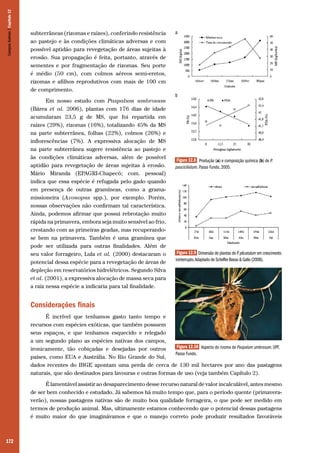 172
subterrâneas (rizomas e raízes), conferindo resistência
ao pastejo e às condições climáticas adversas e com
possível aptidão para revegetação de áreas sujeitas à
erosão. Sua propagação é feita, portanto, através de
sementes e por fragmentação de rizomas. Seu porte
é médio (50 cm), com colmos aéreos semi-eretos,
rizomas e afilhos reprodutivos com mais de 100 cm
de comprimento.
Em nosso estudo com Paspalum umbrosum
(Bárea et al. 2006), plantas com 176 dias de idade
acumularam 23,5 g de MS, que foi repartida em
raízes (29%), rizomas (16%), totalizando 45% da MS
na parte subterrânea, folhas (22%), colmos (26%) e
inflorescências (7%). A expressiva alocação de MS
na parte subterrânea sugere resistência ao pastejo e
às condições climáticas adversas, além de possível
aptidão para revegetação de áreas sujeitas à erosão.
Mário Miranda (EPAGRI-Chapecó; com. pessoal)
indica que essa espécie é refugada pelo gado quando
em presença de outras gramíneas, como a grama-
missioneira (Axonopus spp.), por exemplo. Porém,
nossas observações não confirmam tal característica.
Ainda, podemos afirmar que possui rebrotação muito
rápida na primavera, embora seja muito sensível ao frio,
crestando com as primeiras geadas, mas recuperando-
se bem na primavera. Também é uma gramínea que
pode ser utilizada para outras finalidades. Além de
seu valor forrageiro, Lula et al. (2000) destacaram o
potencial dessa espécie para a revegetação de áreas de
depleção em reservatórios hidrelétricos. Segundo Silva
et al. (2001), a expressiva alocação de massa seca para
a raiz nessa espécie a indicaria para tal finalidade.
Considerações finais
É incrível que tenhamos gasto tanto tempo e
recursos com espécies exóticas, que também possuem
seus espaços, e que tenhamos esquecido e relegado
a um segundo plano as espécies nativas dos campos,
ironicamente, tão cobiçadas e desejadas por outros
países, como EUA e Austrália. No Rio Grande do Sul,
dados recentes do IBGE apontam uma perda de cerca de 130 mil hectares por ano das pastagens
naturais, que são destinados para lavouras e outras formas de uso (veja também Capítulo 2).
É lamentável assistir ao desaparecimento desse recurso natural de valor incalculável, antes mesmo
de ser bem conhecido e estudado. Já sabemos há muito tempo que, para o período quente (primavera-
verão), nossas pastagens nativas são de muito boa qualidade forrageira, o que pode ser medido em
termos de produção animal. Mas, ultimamente estamos conhecendo que o potencial dessas pastagens
é muito maior do que imaginávamos e que o manejo correto pode produzir resultados favoráveis
Figura 12.9 Dimensão de plantas de P.plicatulum em crescimento
ininterrupto.Adaptado de Scheffer-Basso & Gallo (2008).
Figura 12.10 Aspecto do rizoma de Paspalum umbrosum. UPF,
Passo Fundo.
Figura 12.8 Produção (a) e composição química (b) de P.
pauciciliatum. Passo Fundo, 2005.
a
b
CamposSulinos|Capítulo12
 