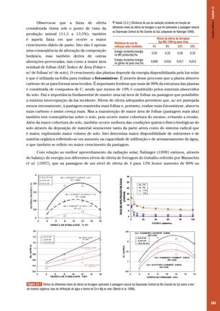 183
Observa-se que a faixa de oferta
considerada ótima sob o ponto de vista da
produção animal (11,5 a 13,5%), também
é aquela faixa em que ocorre o maior
crescimento diário de pasto. Isto não é apenas
uma conseqüência da alteração da composição
botânica, mas também deriva de outras
alterações provocadas, tais como a maior área
residual de folhas (IAF; Índice de Área Foliar=
m2
de folhas/ m2
de solo). O crescimento das plantas depende da energia disponibilizada pela luz solar
e que é utilizada na folha para realizar a fotossíntese. É através desse processo que a planta absorve
carbono do ar para formar seus tecidos. É importante lembrar que mais de 90% da estrutura das plantas
é constituída de compostos de C, sendo que menos de 10% é constituído pelos minerais absorvidos
do solo. Daí a importância fundamental de manter uma tal área de folhas na pastagem que possibilite
a máxima interceptação da luz incidente. Níveis de oferta adequados permitem que, ao ser pastejada
menos intensamente, a pastagem mantenha mais folhas e, portanto, realize mais fotossíntese, absorva
mais carbono e assim cresça mais. Mas a manutenção de maior área de folhas (pastagem mais alta)
também tem conseqüências sobre o solo, pois ocorre maior cobertura do mesmo, evitando a erosão.
Além da maior cobertura do solo, também ocorre melhora das condições químico-físico-biológicas do
solo através da deposição de material senescente tanto da parte aérea como do sistema radical que
é maior, explorando maior volume de solo. Isto determina maior disponibilidade de nutrientes e de
matéria orgânica refletindo-se em aumento na capacidade de infiltração e de armazenamento de água,
o que também se reflete no maior crescimento da pastagem.
Com relação ao melhor aproveitamento da radiação solar, Nabinger (1998) estimou, através
do balanço de energia nos diferentes níveis de oferta de forragem do trabalho referido por Maraschin
et al. (1997), que na passagem de um nível de oferta de 4 para 12% houve aumento de 80% na
Tabela 13.3 | Eficiência de uso da radiação incidente em função de
diferentes níveis de oferta de forragem a que foi submetida a pastagem natural
na Depressão Central do Rio Grande do Sul. (adaptado de Nabinger 1998).
Eficiência de uso da
radiação solar incidente
Níveis de oferta de forragem
(kg MS/100 kg peso vivo)
4% 8% 12% 16%
Energia incidente/energia
na MS produzida/ha 0,20 0,33 0,36 0,32
Energia incidente/energia
no ganho de peso vivo/ha 0,009 0,016 0,017 0,013
Figura 13.7 Efeitos de diferentes níveis de oferta de forragem aplicados à pastagem natural da Depressão Central do Rio Grande do Sul sobre o teor
de matéria orgânica, taxa de infiltração de água e teores de Ca e Mg no solo. (Bertol et al. 1998).
CamposSulinos|Capítulo13
 
