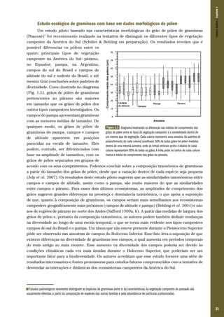 21
Estudo ecológico de gramíneas com base em dados morfológicos de pólen
Um estudo piloto baseado nas características morfológicas do grão de pólen de gramíneas
(Poaceae)7
foi recentemente realizado na tentativa de distinguir os diferentes tipos de vegetação
campestre da América do Sul (Schüler & Behling em preparação). Os resultados revelam que é
possível diferenciar os pólens entre os
quatro principais tipos de vegetação
campestre na América do Sul: páramo,
no Equador; pampa, na Argentina;
campos do sul do Brasil e campos de
altitude do sul e sudeste do Brasil, e até
mesmo tirar conclusões sobre padrões de
diversidade. Como ilustrado no diagrama
(Fig. 1.5), grãos de pólen de gramíneas
pertencentes ao páramo são maiores
em tamanho que os grãos de pólen dos
outros tipos campestres investigados. Os
campos do pampa apresentam gramíneas
com as menores médias de tamanho. De
qualquer modo, os grãos de pólen de
gramíneas do pampa, campos e campos
de altitude aparecem em posições
parecidas na escala de tamanho. Eles
podem, contudo, ser diferenciados com
base na amplitude de tamanhos, com os
grãos de pólen separados em grupos de
acordo com os seus comprimentos. Podemos concluir sobre a composição taxonômica de gramíneas
a partir do tamanho dos grãos de pólen, desde que a variação dentro de cada espécie seja pequena
(Joly et al. 2007). Os resultados deste estudo piloto sugerem que as similaridades taxonômicas entre
campos e campos de altitude, assim como o pampa, são muito maiores do que as similaridades
entre campos e páramo. Para esses dois últimos ecossistemas, as amplitudes de comprimento dos
grãos sugerem grandes diferenças na presença e dominância taxonômica, o que apóia a suposição
de que, quanto à composição de gramíneas, os campos seriam mais semelhantes aos ecossistemas
campestres geograficamente mais próximos (campos de altitude e pampa) (Behling et al. 2004) e não
aos de regiões de páramo no norte dos Andes (Safford 1999a, b). A partir das medidas de largura dos
grãos de pólen e, portanto da composição taxonômica, os autores podem também deduzir mudanças
na diversidade ao longo de uma escala temporal, o que se torna mais evidente nos tipos campestres
campos do sul do Brasil e o pampa. Um táxon que não esteve presente durante o Pleistoceno Superior
pôde ser observado nas amostras de campos do Holoceno Inferior. Esse fato leva a suposição de que
existem diferenças na diversidade de gramíneas nos campos, a qual aumenta em períodos temporais
do mais antigo ao mais recente. Esse aumento na diversidade dos campos poderia ser devido às
condições climáticas cada vez mais úmidas durante o Holoceno Superior, que poderiam ser um
importante fator para a biodiversidade. Os autores acreditam que esse estudo fornece uma série de
resultados interessantes e fontes promissoras para estudos futuros comprometidos com a tentativa de
desvendar as interações e dinâmicas dos ecossistemas campestres da América do Sul.
Figura 1.5 Diagrama mostrando as diferenças nas médias de comprimento dos
grãos de pólen entre os tipos de vegetação campestre e a variabilidade dentro de
um mesmo tipo de vegetação. Cada coluna representa uma amostra. Os padrões de
preenchimento de cada coluna constituem 50% de todos grãos de pólen medidos
dentro de uma mesma amostra, onde as linhas verticais acima e abaixo de cada
coluna representam 95% de todos os grãos.A linha preta no centro de cada coluna
marca a média do comprimento dos grãos da amostra.
7 Estudos palinológicos raramente distinguem as espécies de gramíneas entre si.As características da vegetação campestre do passado são
usualmente inferidas a partir da composição de espécies das outras famílias e pela abundância de partículas carbonizadas.
CamposSulinos|Capítulo1
 