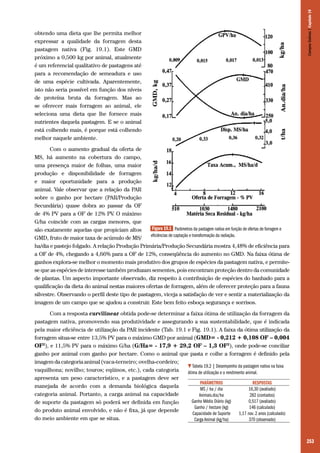 253
obtendo uma dieta que lhe permita melhor
expressar a qualidade da forragem desta
pastagem nativa (Fig. 19.1). Este GMD
próximo a 0,500 kg por animal, atualmente
é um referencial qualitativo de pastagens até
para a recomendação de semeadura e uso
de uma espécie cultivada. Aparentemente,
isto não seria possível em função dos níveis
de proteína bruta da forragem. Mas ao
se oferecer mais forragem ao animal, ele
seleciona uma dieta que lhe fornece mais
nutrientes daquela pastagem. E se o animal
está colhendo mais, é porque está colhendo
melhor naquele ambiente.
Com o aumento gradual da oferta de
MS, há aumento na cobertura do campo,
uma presença maior de folhas, uma maior
produção e disponibilidade de forragem
e maior oportunidade para a produção
animal. Vale observar que a relação da PAR
sobre o ganho por hectare (PAR/Produção
Secundária) quase dobra ao passar da OF
de 4% PV para a OF de 12% PV. O máximo
G/ha coincide com as cargas menores, que
são exatamente aquelas que propiciam altos
GMD, fruto de maior taxa de acúmulo de MS/
ha/dia e pastejo folgado. A relação Produção Primária/Produção Secundária mostra 4,48% de eficiência para
a OF de 4%, chegando a 4,66% para a OF de 12%, conseqüência do aumento no GMD. Na faixa ótima de
ganhos explora-se melhor o momento mais produtivo dos grupos de espécies da pastagem nativa, e permite-
se que as espécies de interesse também produzam sementes, pois encontram proteção dentro da comunidade
de plantas. Um aspecto importante observado, diz respeito à contribuição de espécies do banhado para a
qualificação da dieta do animal nestas maiores ofertas de forragem, além de oferecer proteção para a fauna
silvestre. Observando o perfil deste tipo de pastagem, viceja a satisfação de ver e sentir a materialização da
imagem de um campo que se ajudou a construir. Este bem feito esboça segurança e sorrisos.	
Com a resposta curvilinear obtida pode-se determinar a faixa ótima de utilização da forragem da
pastagem nativa, promovendo sua produtividade e assegurando a sua sustentabilidade, que é indicada
pela maior eficiência de utilização da PAR incidente (Tab. 19.1 e Fig. 19.1). A faixa da ótima utilização da
forragem situa-se entre 13,5% PV para o máximo GMD por animal (GMD= - 0,212 + 0,108 OF – 0,004
OF2
), e 11,5% PV para o máximo G/ha (G/Ha= - 17,9 + 29,2 OF – 1,3 OF2
), onde pode-se conciliar
ganho por animal com ganho por hectare. Como o animal que pasta e colhe a forragem é definido pela
imagemdacategoriaanimal(vaca-terneiro; ovelha-cordeiro;
vaquilhona; novilho; touros; eqüinos, etc.), cada categoria
apresenta um peso característico, e a pastagem deve ser
manejada de acordo com a demanda biológica daquela
categoria animal. Portanto, a carga animal na capacidade
de suporte da pastagem só poderá ser definida em função
do produto animal envolvido, e não é fixa, já que depende
do meio ambiente em que se situa.
Figura 19.1 Parâmetros da pastagem nativa em função de ofertas de forragem e
eficiências de captação e transformação da radiação.
Tabela 19.2 | Desempenho da pastagem nativa na faixa
ótima de utilização e o rendimento animal.
PARÂMETROS RESPOSTAS
MS / ha / dia 16,30 (avaliado)
Animais.dia/ha 282 (contados)
Ganho Médio Diário (kg) 0,517 (avaliado)
Ganho / hectare (kg) 146 (calculado)
Capacidade de Suporte 1,17 nov. 2 anos (calculado)
Carga Animal (kg/ha) 370 (observado)
CamposSulinos|Capítulo19
 