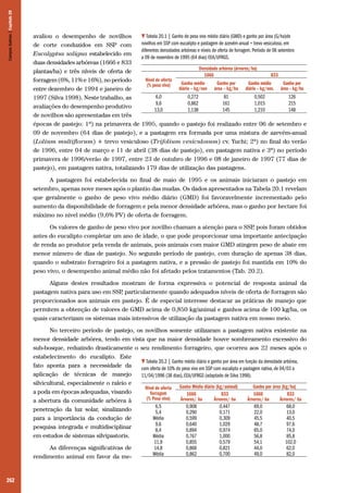 262
avaliou o desempenho de novilhos
de corte conduzidos em SSP com
Eucalyptus saligna estabelecido em
duas densidades arbóreas (1666 e 833
plantas/ha) e três níveis de oferta de
forragem (6%, 11% e 16%), no período
entre dezembro de 1994 e janeiro de
1997 (Silva 1998). Neste trabalho, as
avaliações do desempenho produtivo
de novilhos são apresentadas em três
épocas de pastejo: 1ª) na primavera de 1995, quando o pastejo foi realizado entre 06 de setembro e
09 de novembro (64 dias de pastejo), e a pastagem era formada por uma mistura de azevém-anual
(Lolium multiflorum) + trevo vesiculoso (Trifolium vesiculosum) cv. Yuchi; 2ª) no final do verão
de 1996, entre 04 de março e 11 de abril (38 dias de pastejo), em pastagem nativa e 3ª) no período
primavera de 1996/verão de 1997, entre 23 de outubro de 1996 e 08 de janeiro de 1997 (77 dias de
pastejo), em pastagem nativa, totalizando 179 dias de utilização das pastagens.
A pastagem foi estabelecida no final de maio de 1995 e os animais iniciaram o pastejo em
setembro, apenas nove meses após o plantio das mudas. Os dados apresentados na Tabela 20.1 revelam
que geralmente o ganho de peso vivo médio diário (GMD) foi favoravelmente incrementado pelo
aumento da disponibilidade de forragem e pela menor densidade arbórea, mas o ganho por hectare foi
máximo no nivel médio (9,6% PV) de oferta de forragem.
Os valores de ganho de peso vivo por novilho chamam a atenção para o SSP, pois foram obtidos
antes do eucalipto completar um ano de idade, o que pode proporcionar uma importante antecipação
de renda ao produtor pela venda de animais, pois animais com maior GMD atingem peso de abate em
menor número de dias de pastejo. No segundo período de pastejo, com duração de apenas 38 dias,
quando o substrato forrageiro foi a pastagem nativa, e a pressão de pastejo foi mantida em 10% do
peso vivo, o desempenho animal médio não foi afetado pelos tratamentos (Tab. 20.2).
Alguns destes resultados mostram de forma expressiva o potencial de resposta animal da
pastagem nativa para uso em SSP, particularmente quando adequados níveis de oferta de forragem são
proporcionados aos animais em pastejo. É de especial interesse destacar as práticas de manejo que
permitem a obtenção de valores de GMD acima de 0,850 kg/animal e ganhos acima de 100 kg/ha, os
quais caracterizam os sistemas mais intensivos de utilização da pastagem nativa em nosso meio.
No terceiro período de pastejo, os novilhos somente utilizaram a pastagem nativa existente na
menor densidade arbórea, tendo em vista que na maior densidade houve sombreamento excessivo do
sub-bosque, reduzindo drasticamente o seu rendimento forrageiro, que ocorreu aos 22 meses após o
estabelecimento do eucalipto. Este
fato aponta para a necessidade da
aplicação de técnicas de manejo
silvicultural, especialmente o raleio e
a poda em épocas adequadas, visando
a abertura da comunidade arbórea à
penetração da luz solar, sinalizando
para a importância da condução de
pesquisa integrada e multidisciplinar
em estudos de sistemas silvipastoris.
As diferenças significativas de
rendimento animal em favor da me-
Tabela 20.1 | Ganho de peso vivo médio diário (GMD) e ganho por área (G/ha)de
novilhos em SSP com eucalipto e pastagem de azevém-anual + trevo vesiculoso, em
diferentes densidades arbóreas e níveis de oferta de forragem. Período de 06 setembro
a 09 de novembro de 1995 (64 dias) EEA/UFRGS.
Densidade arbórea (árvores/ha)
Nível de oferta
(% peso vivo)
1666 833
Ganho médio
diário – kg/nov
Ganho por
área – kg/ha
Ganho médio
diário – kg/nov.
Ganho por
área – kg/ha
6,0 0,272 81 0,502 126
9,6 0,862 161 1,015 215
13,0 1,138 145 1,210 148
Tabela 20.2 | Ganho médio diário e ganho por área em função da densidade arbórea,
com oferta de 10% do peso vivo em SSP com eucalipto e pastagem nativa, de 04/03 a
11/04/1996 (38 dias), EEA/UFRGS (adaptado de Silva 1998).
Nivel de oferta
forragem
(% Peso vivo)
Ganho Médio diário (kg/animal) Ganho por área (kg/ha)
1666
Árvores/ ha
833
Árvores/ ha
1666
Árvores/ ha
833
Árvores/ ha
6,5 0,908 0,447 69,0 68,0
5,4 0,290 0,171 22,0 13,0
Média 0,599 0,309 45,5 40,5
9,6 0,640 1,029 48,7 97,6
8,4 0,894 0,974 65,0 74,0
Média 0,767 1,000 56,8 85,8
11,9 0,855 0,579 54,1 102,0
14,8 0,868 0,821 44,0 62,0
Média 0,862 0,700 49,0 82,0
CamposSulinos|Capítulo20
 