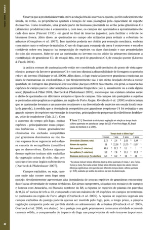 32
Umavezqueaprodutividadevariaentreaestaçãofriadoinvernoeaquente,porémsuficientemente
úmida, do verão, os proprietários ajustam a lotação de suas pastagens pela capacidade de suporte
do inverno. Como resultado, uma grande parte da biomassa produzida no verão pelas gramíneas C4
(altamente produtivas) não é consumida e, com isso, os campos são queimados a aproximadamente
cada dois anos (Vincent 1935), em geral no final do inverno (agosto), para facilitar o rebrote de
biomassa fresca. Além disso, as queimadas no campo são utilizadas para reduzir a cobertura de
arbustos (Gonçalves et al. 1997). Isso também poderia ser obtido por remoção mecânica, embora
com maior custo e esforço de trabalho. O uso do fogo para o manejo da terra é controverso e estudos
confiáveis sobre seu impacto na composição de espécies ou tipos funcionais e nas propriedades
do solo são escassos. Sabe-se que as queimadas no inverno ou no início da primavera diminuem a
contribuição de gramíneas C3, de estação fria, em prol de gramíneas C4, de estação quente (Llorens
& Frank 2004).
A prática comum de queimada pode então ser considerada anti-produtiva do ponto de vista agro-
nômico, porque ela favorece gramíneas C4 e com isso diminui a disponibilidade de forragem no período
crítico do inverno (Nabinger et al. 2000). Além disso, o fogo tende a favorecer gramíneas cespitosas ao
invés de rizomatosas ou estoloníferas, o que freqüentemente não é um efeito desejado devido à menor
qualidade de forragem das gramíneas em touceiras (Jacques 2003). No entanto, em geral, a maioria das
espécies de campo parece estar adaptada a queimadas freqüentes (isto é, anualmente ou a cada alguns
anos) (Quadros & Pillar 2001, Overbeck & Pfadenhauer 2007), mesmo que não existam estudos sobre
o efeito de queimadas em diferentes estações e tipos de campos. Em campos não pastejados e sujeitos
a queimadas antropogênicas regulares, na região de Porto Alegre, Overbeck et al. (2005) evidenciaram
que as queimadas levaram a um aumento no número e na diversidade de espécies em escala local (esca-
la da parcela), à medida que a dominância competitiva por gramíneas cespitosas C4 foi reduzida e um
grande número de espécies entremeadas às touceiras, principalmente pequenas dicotiledôneas herbáce-
as, pôde de estabelecer (Tab. 2.3). Com
o aumento do tempo pós-fogo, muitas
espécies – principalmente essas peque-
nas herbáceas – foram gradualmente
eliminadas via exclusão competitiva
por gramíneas dominantes ou não fo-
ram capazes de se regenerar sob a den-
sa camada de serrapilheira (mantilho)
que se desenvolveu. Embora algumas
dessas espécies tenham sido excluídas
da vegetação acima do solo, elas per-
sistiram com seus órgãos subterrâneos
(Overbeck & Pfadenhauer 2007).
Campos excluídos, ou seja, cam-
pos onde não ocorre nem fogo nem
pastejo, freqüentemente apresentam alta dominância de poucas espécies de gramíneas entouceira-
das e baixa diversidade de outras herbáceas. Em áreas campestres, situadas nos mosaicos de campos
e floresta com Araucária, no Planalto nordeste do RS, a riqueza de espécies de plantas em parcelas
de 0,25 m2
variou de três a 13, comparado com um máximo de 28 espécies em campos recentemen-
te queimados na região de Porto Alegre (Overbeck et al. 2005). A riqueza de espécies vegetais em
campos excluídos do pastejo poderia apenas ser mantida pelo fogo, pois, a longo prazo, a própria
vegetação campestre pode ser perdida devido ao adensamento de arbustos (Overbeck et al. 2005,
Overbeck et al. 2006; ver abaixo). Se o pastejo com gado permanecer como uma atividade economi-
camente sólida, a compreensão do impacto do fogo nas propriedades do solo torna-se importante.
Tabela 2.3 | Diversidade e estrutura da vegetação em relação ao tempo desde
a última queimada em parcelas de campo de 0,25 m2
em Porto Alegre, RS, Brasil
(dados de Overbeck et al. 2005).
Tempo desde o último fogo*
  3 meses   1 ano   2 anos   3 anos  
Diversidade (Shannon; nats) 2,72 a 2,4 b 2,43 b 1,84 c
Número de espécies 28 a 22,50 b 21,75 b 15,07 c
Solo exposto (% cobertura) 46,6 a 31,2 b 5,1 c 1 d
Serrapilheira (% cobertura) 3,2 a 7,8 b 13,1 c 37,2 d
Biomassa morta em pé (% cobertura) 6,7 a 8,2 a 18 b 28 c
* As colunas indicam tempos diferentes desde a última queimada (3 meses, 1 ano, 2 anos,
3 anos ou mais). Para cada variável (linha), letras diferentes depois dos valores indicam
diferenças significativas entre parcelas com diferentes tempos desde a última queimada
(p< 0,05), avaliadas por análise de variância via teste de aleatorização.
CamposSulinos|Capítulo2
 