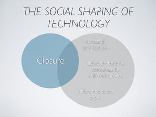 THE SOCIAL SHAPING OF
TECHNOLOGY
achievement of a
consensus by
different groups
increasing
stabilization
different closure...