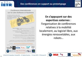 4
En s’appuyant sur des
expertises externes :
l’organisation de conférences
relatives à la mobilité
localement, au logiciel libre, aux
énergies renouvelables, aux
robots…
Des conférences en support au prototypage
InOut 2018 Hackathon CampOSV – © Valérie Guichon – 14 mars 2018 – CC-by-sa-4.0
 