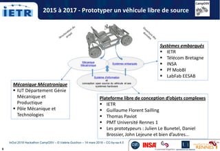 6
Systèmes embarqués
 IETR
 Télécom Bretagne
 INSA
 Pf MobBI
 LabFab EESAB
Mécanique Mécatronique
 IUT Département Génie
Mécanique et
Productique
 Pôle Mécanique et
Technologies
Plateforme libre de conception d’objets complexes
 IETR
 Guillaume Florent Sailling
 Thomas Paviot
 PMT Université Rennes 1
 Les prototypeurs : Julien Le Bunetel, Daniel
Brossier, John Lejeune et bien d’autres…
2015 à 2017 - Prototyper un véhicule libre de source
InOut 2018 Hackathon CampOSV – © Valérie Guichon – 14 mars 2018 – CC-by-sa-4.0
 