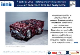 7
On pourrait qualifier le
CampOSV d’être un
concept de décompression
du véhicule en référence
aux compressions
automobiles de l’artiste
César, dans les années 60.
Une décompression afin de
donner au véhicule une
forme réelle (prototype)
innovante, insolite, issue de
notre imaginaire pour….
©2013 Les Industries Technologiques - Photos © DR
À partir de 2018 - Prototyper un véhicule libre de
source en cohérence avec son écosystème
InOut 2018 Hackathon CampOSV – © Valérie Guichon – 14 mars 2018 – CC-by-sa-4.0
 