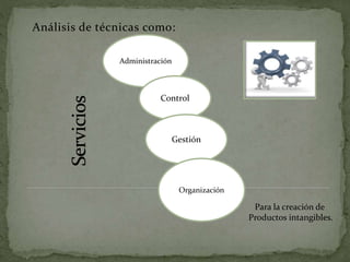 Análisis de técnicas como:
Administración
Control
Gestión
Organización
Para la creación de
Productos intangibles.